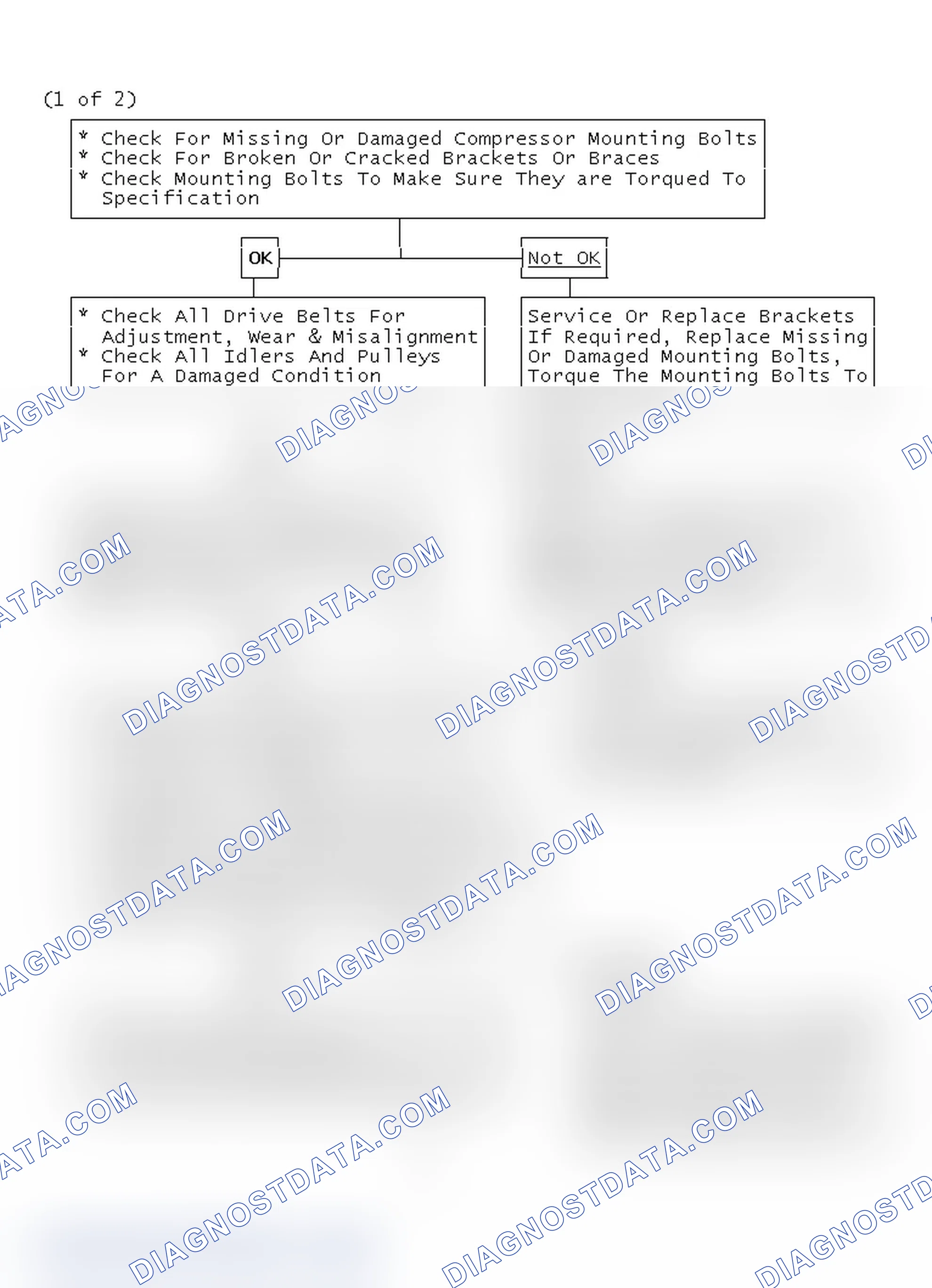 Scheme 28: (1 of 2)