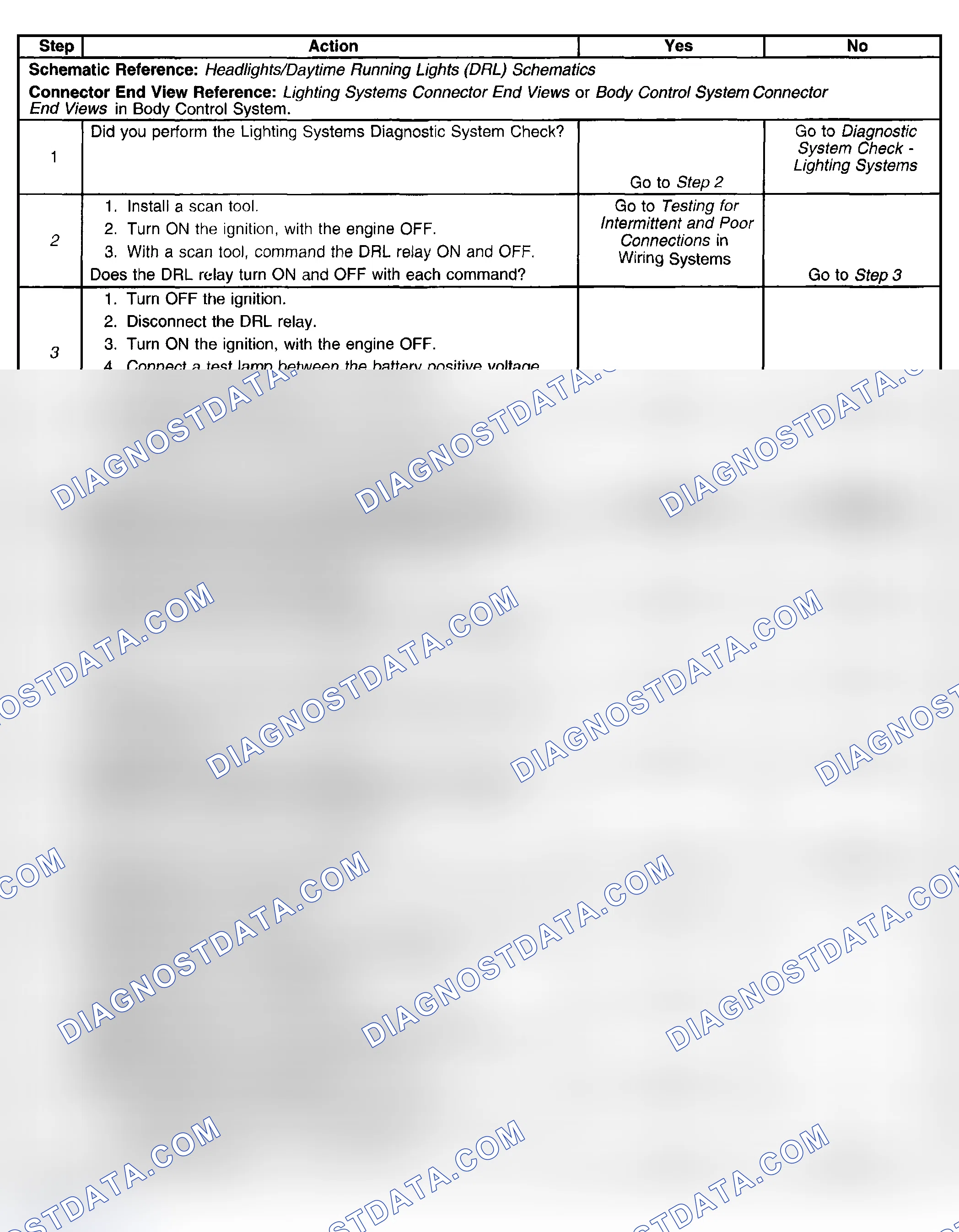 Scheme 169