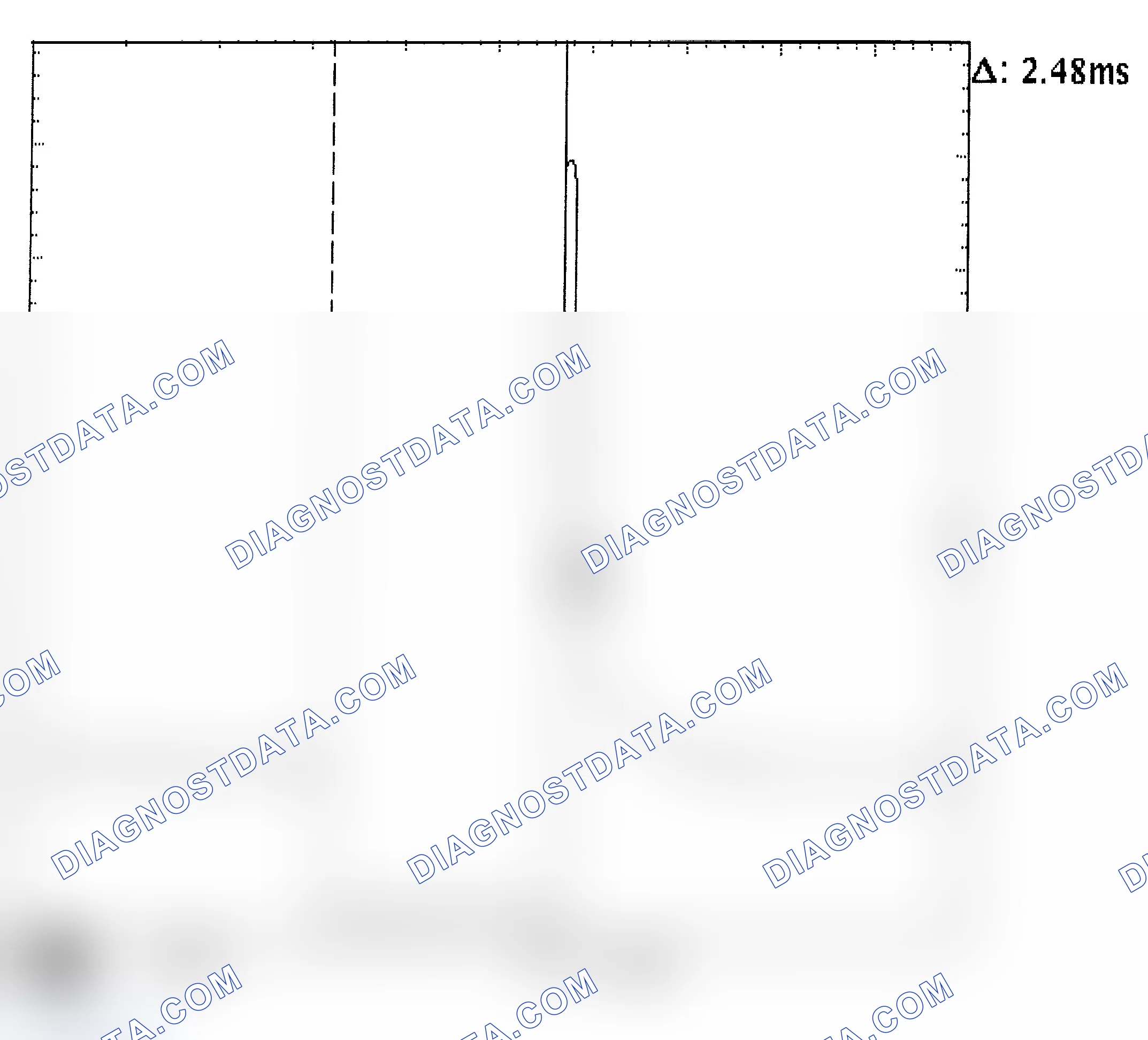 Scheme 24: Injector Bank - Known Good - Voltage Pattern