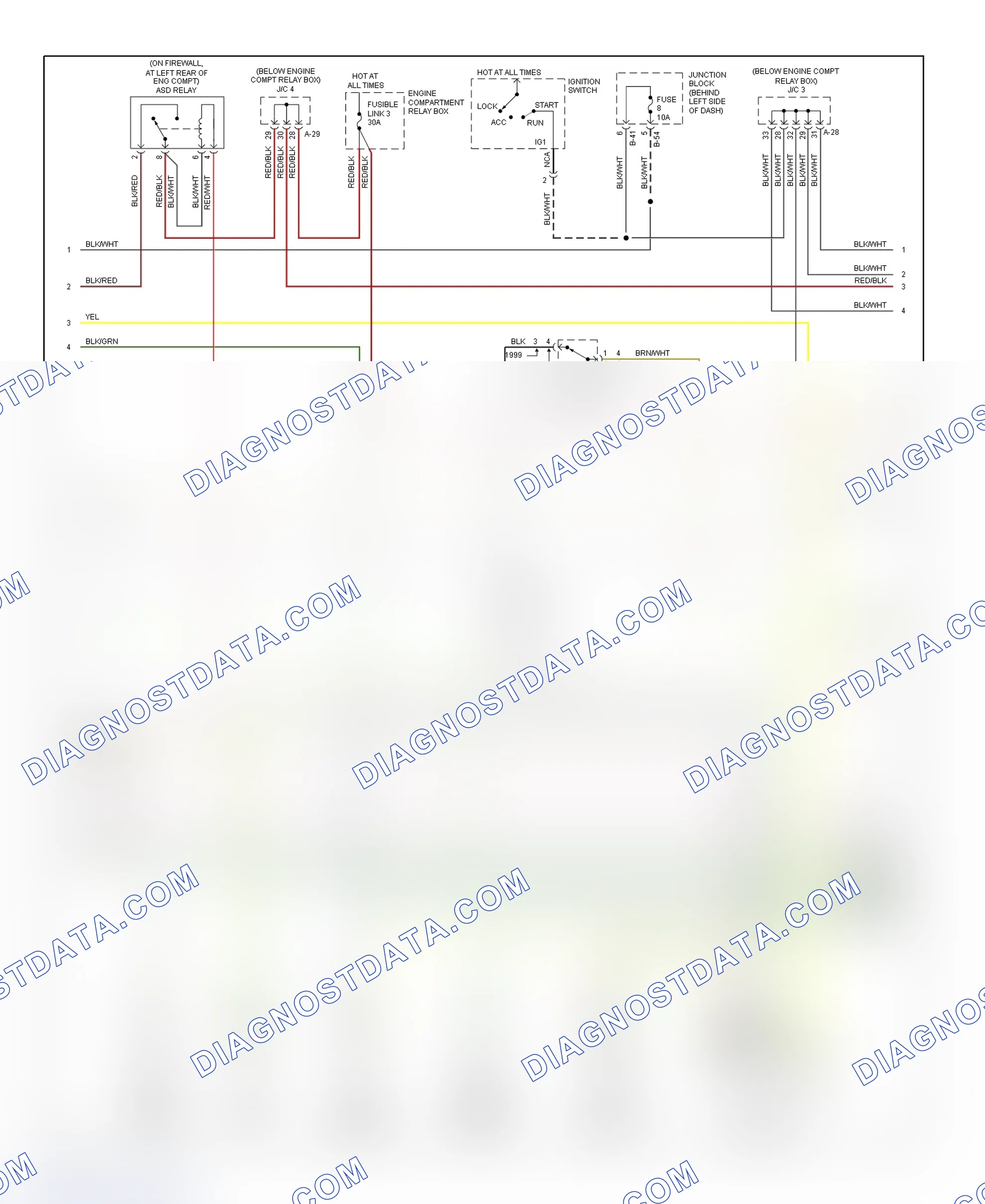 Scheme 5: PCM Wiring Diagram (Avenger & Sebring Coupe - 2.5L - 2 Of 3)
