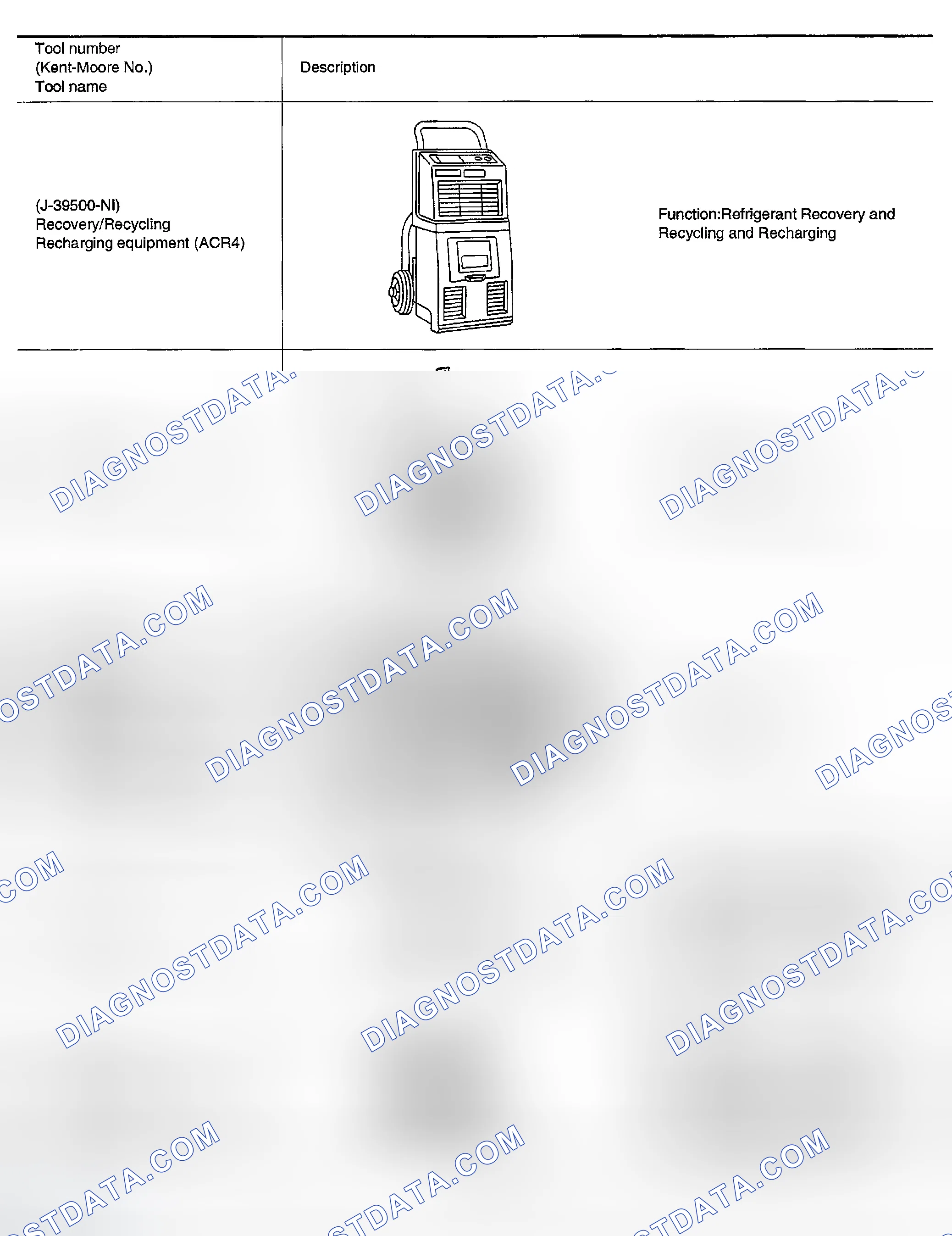 Scheme 192