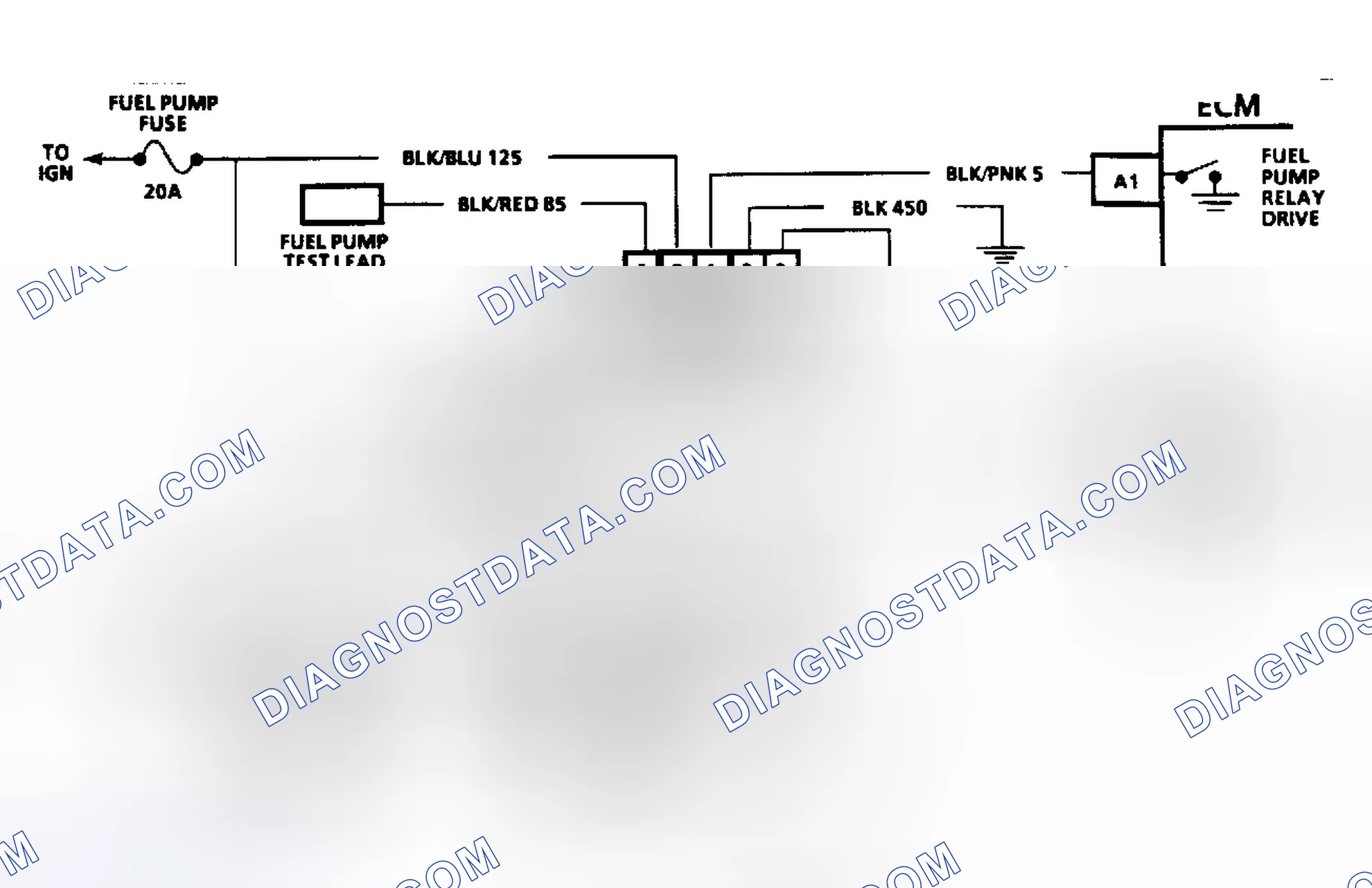 Scheme 10: Diagnostic Aids