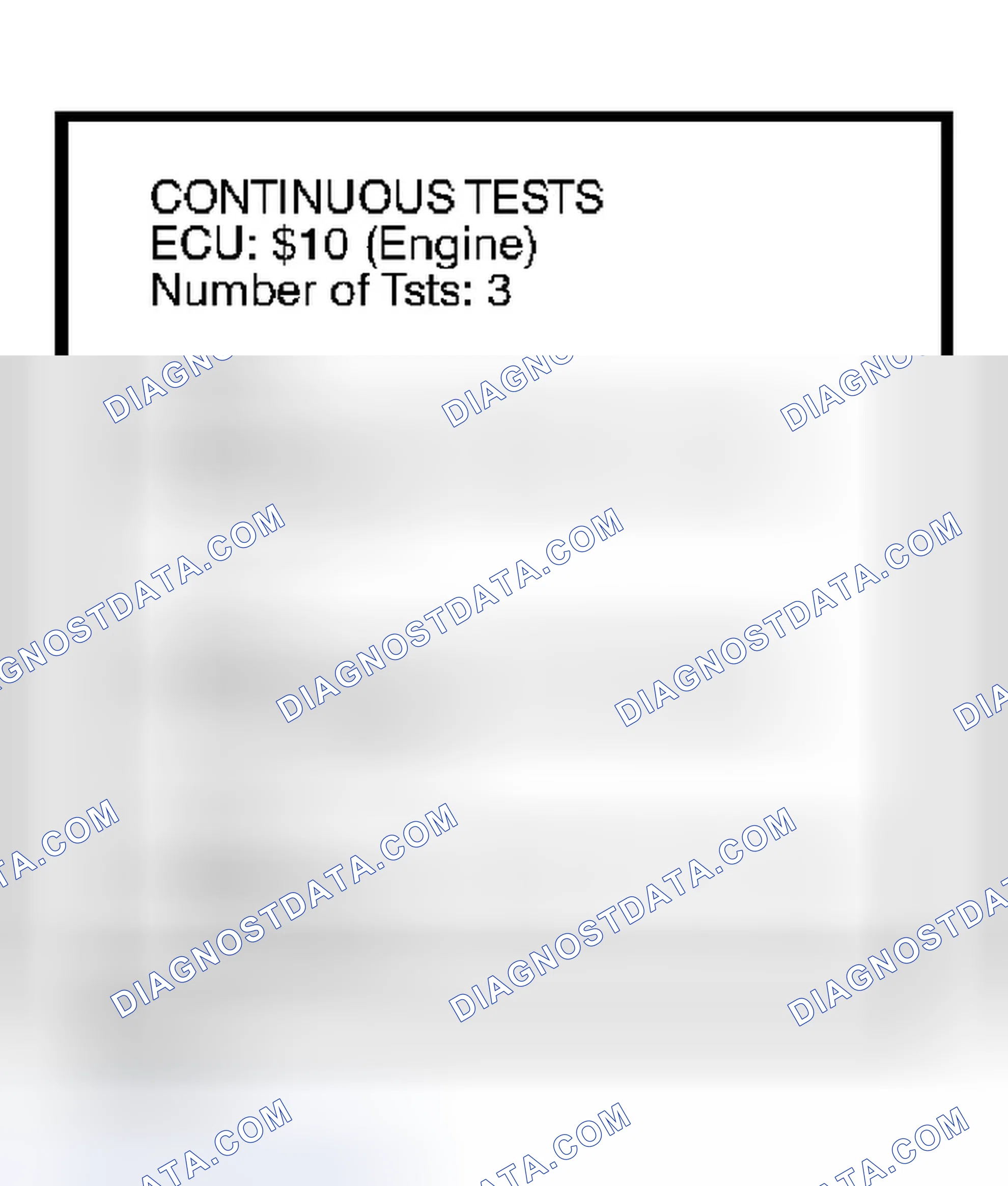 Scheme 195