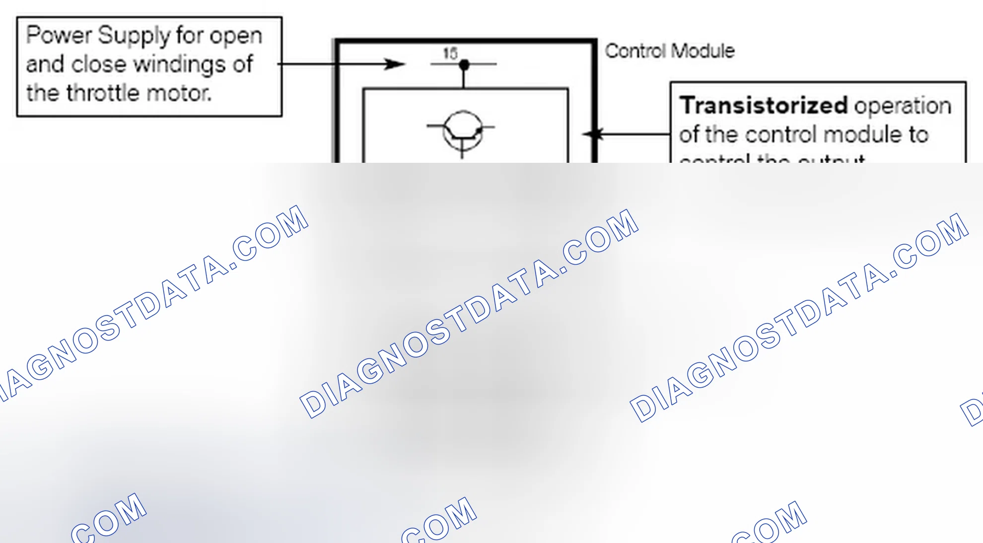Scheme 191