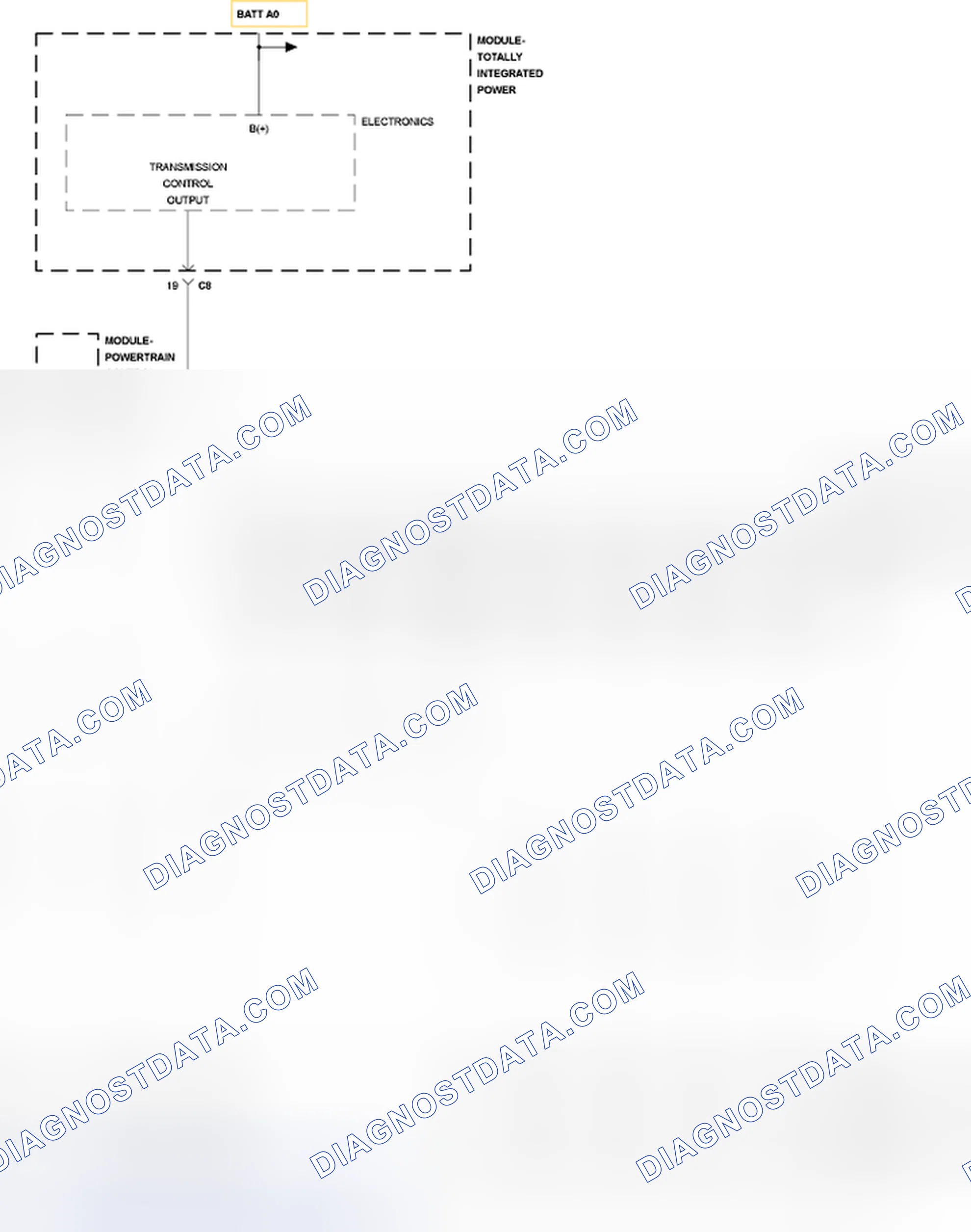 Scheme 531: P0707-TRANSMISSION RANGE SENSOR CIRCUIT LOW