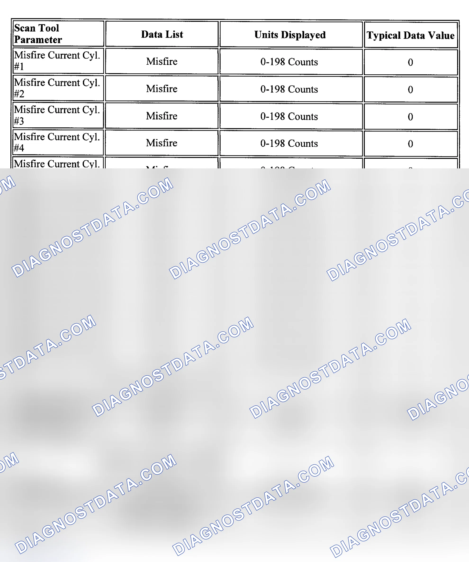 Scheme 18
