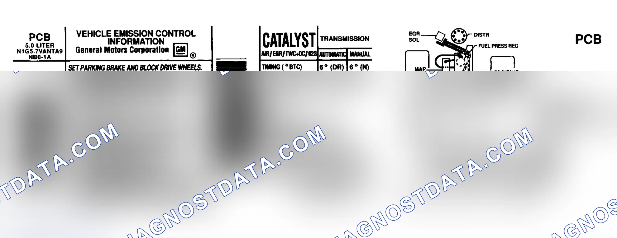 Scheme 1: EMISSION CONTROL LABELS