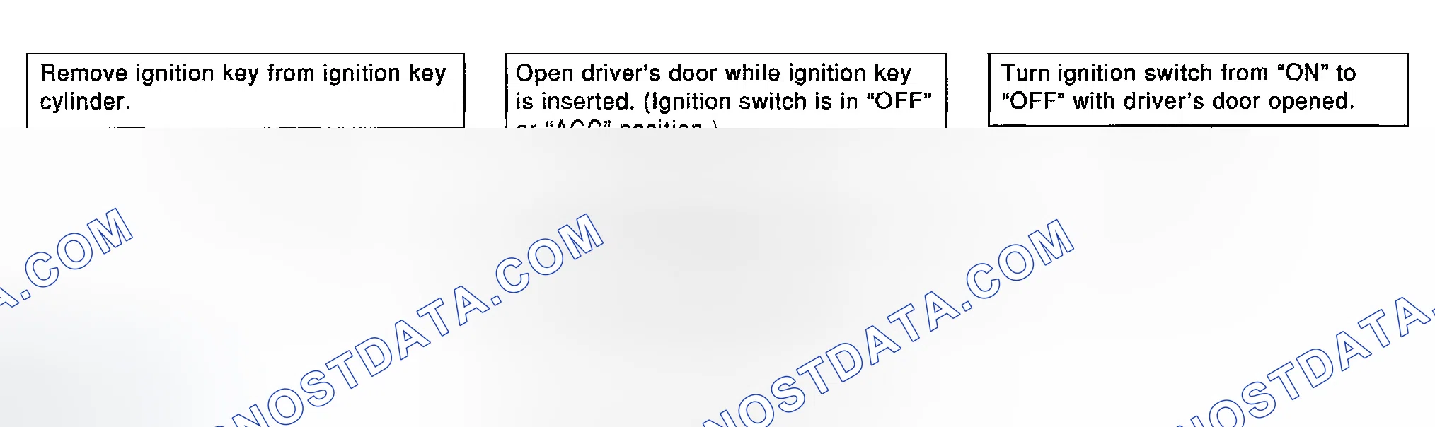 Scheme 5: AUTOMATIC EXITING SETTING