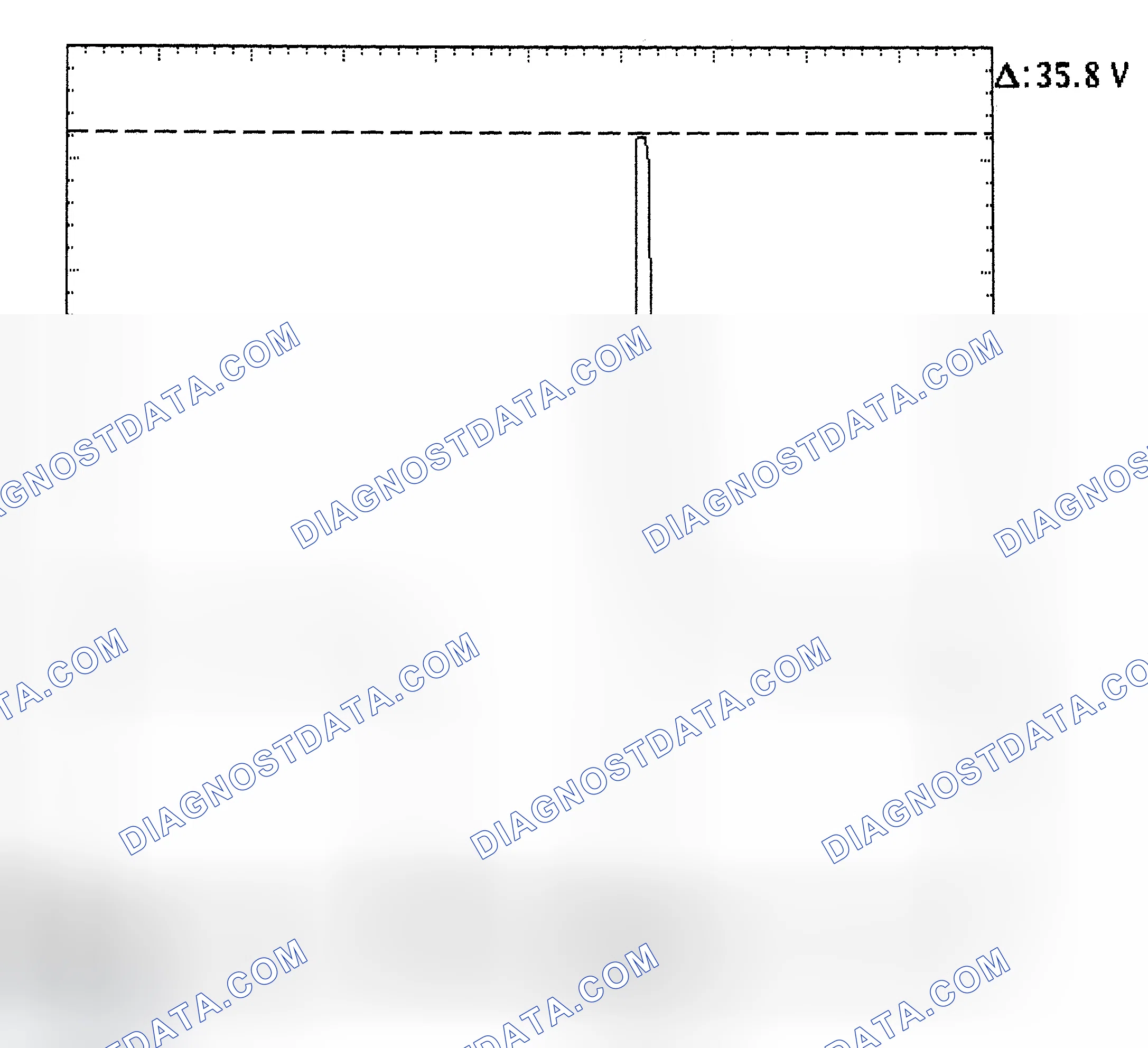 Scheme 28: Injector Bank - Known Good - Voltage Pattern
