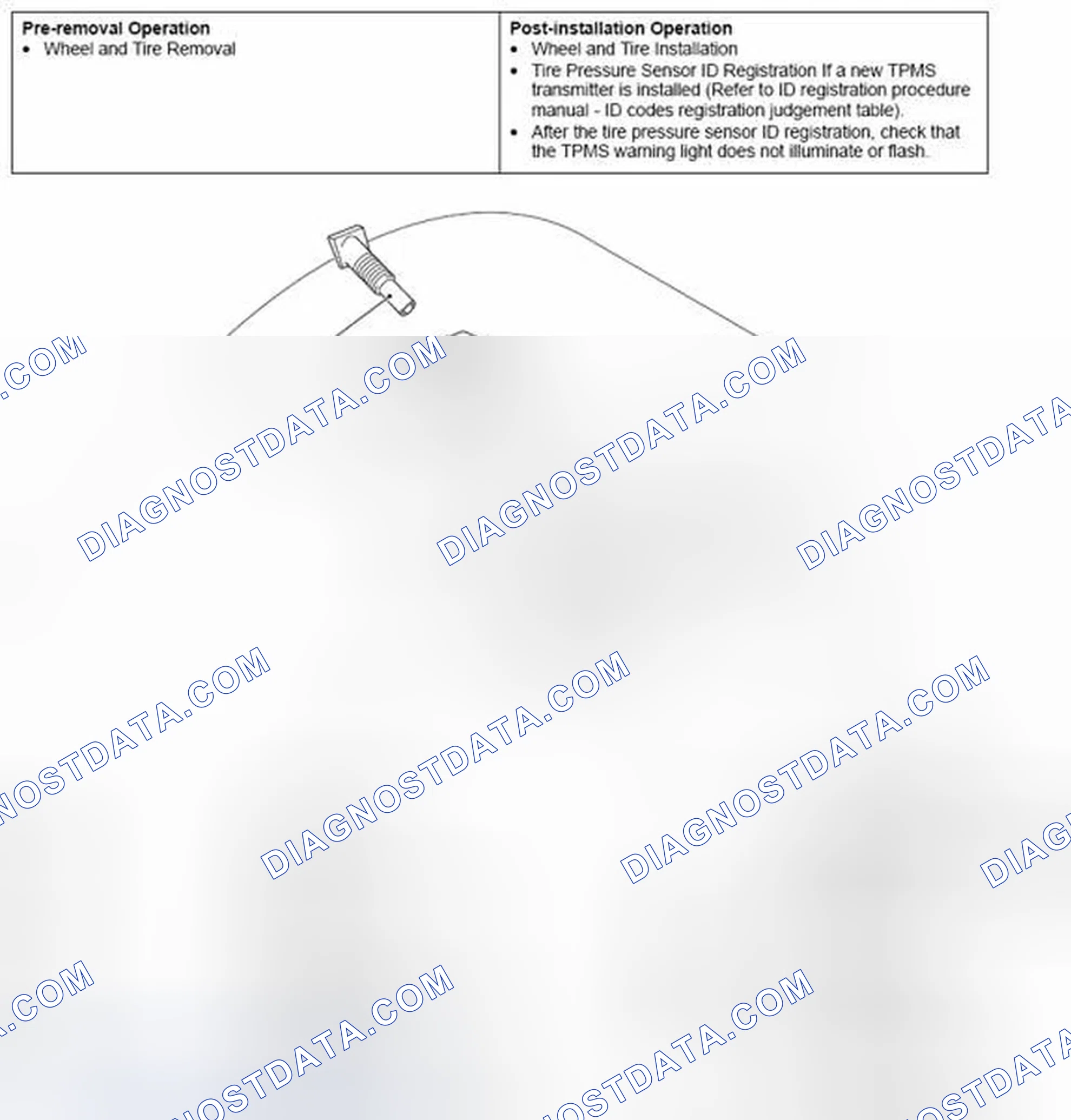 Scheme 46
