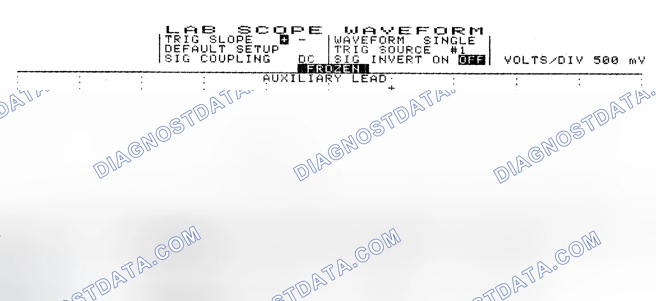 Scheme 10: Single Injector w/Excessive Current Flow - Current Pattern