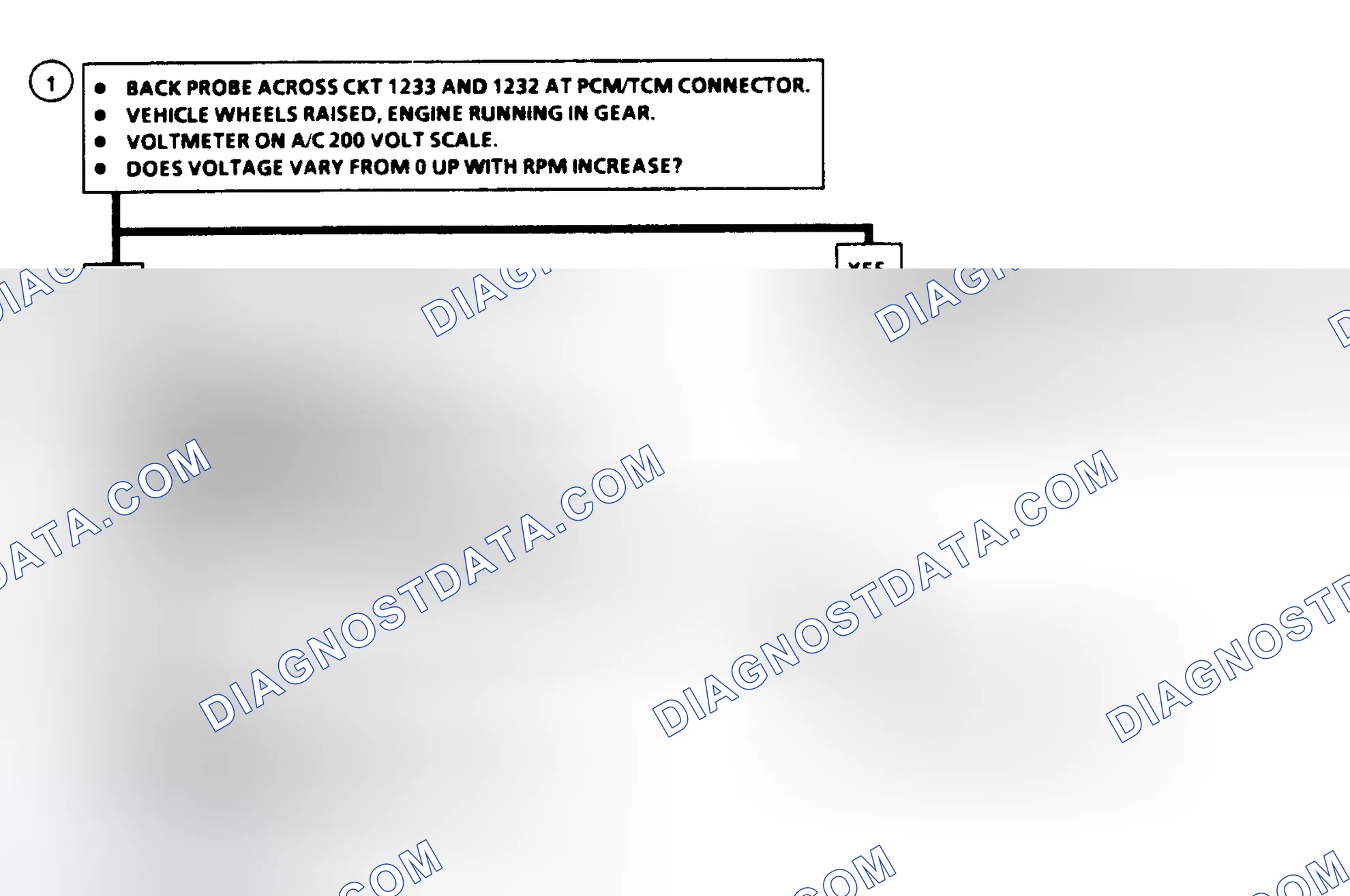Scheme 98