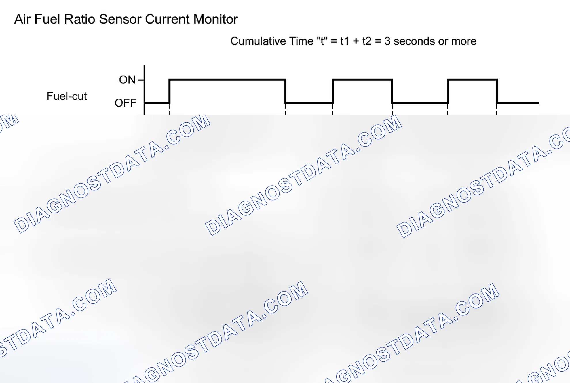 Scheme 82: MONITOR DESCRIPTION