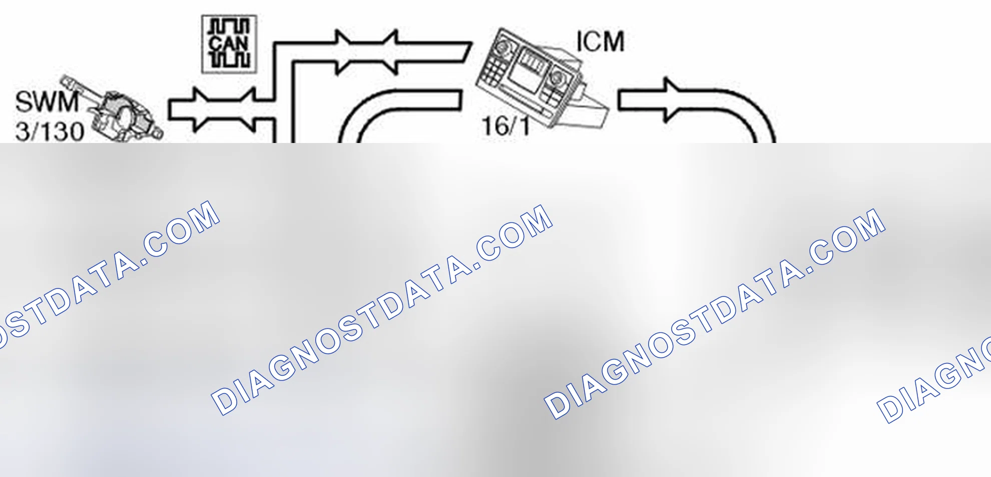 Scheme 170: NAVIGATION