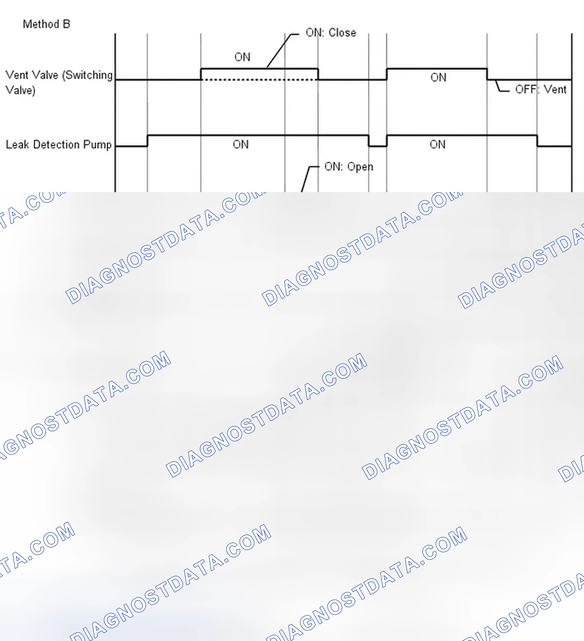 Scheme 498