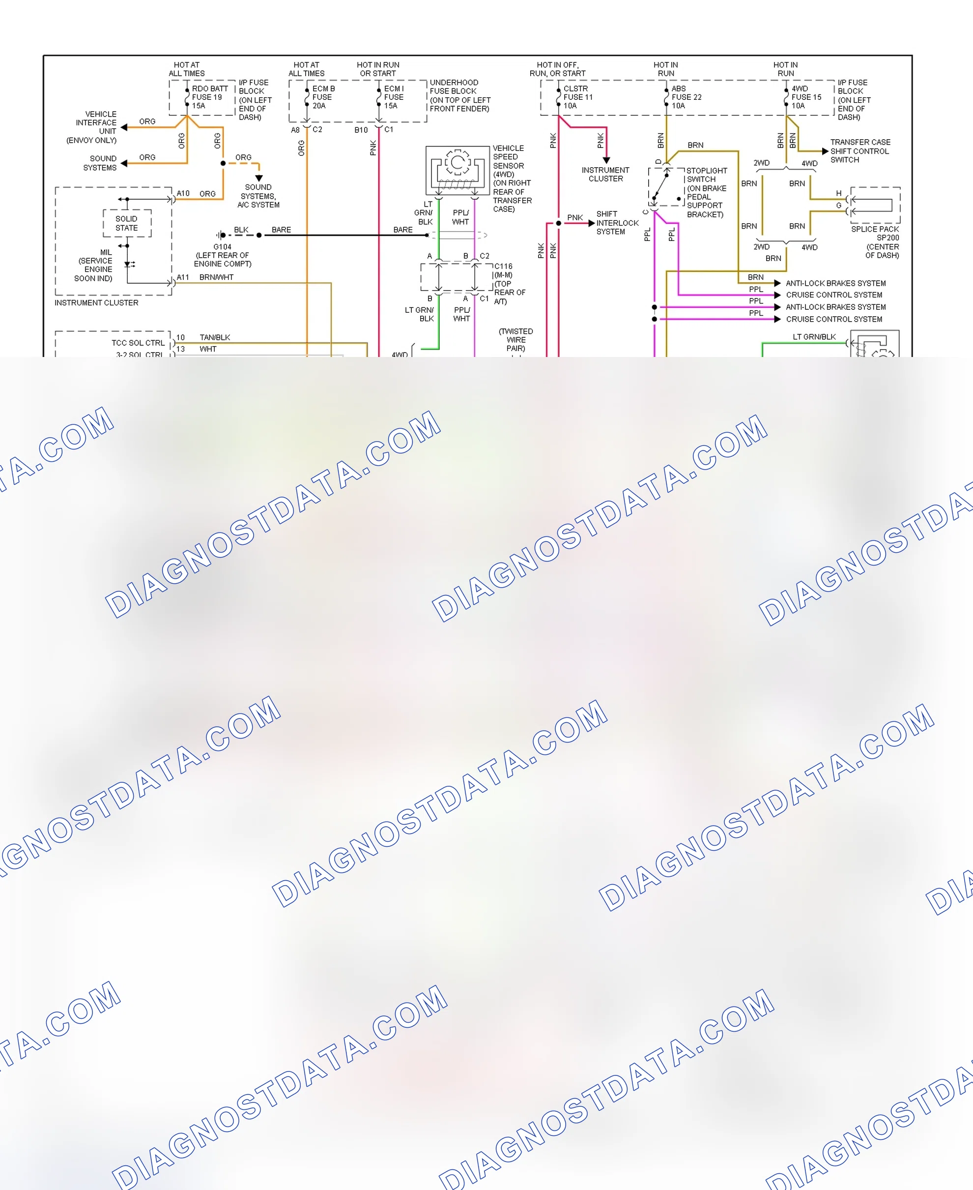 Scheme 80: Transmission Control System Wiring Diagram (Isuzu Hombre - 4.3L)