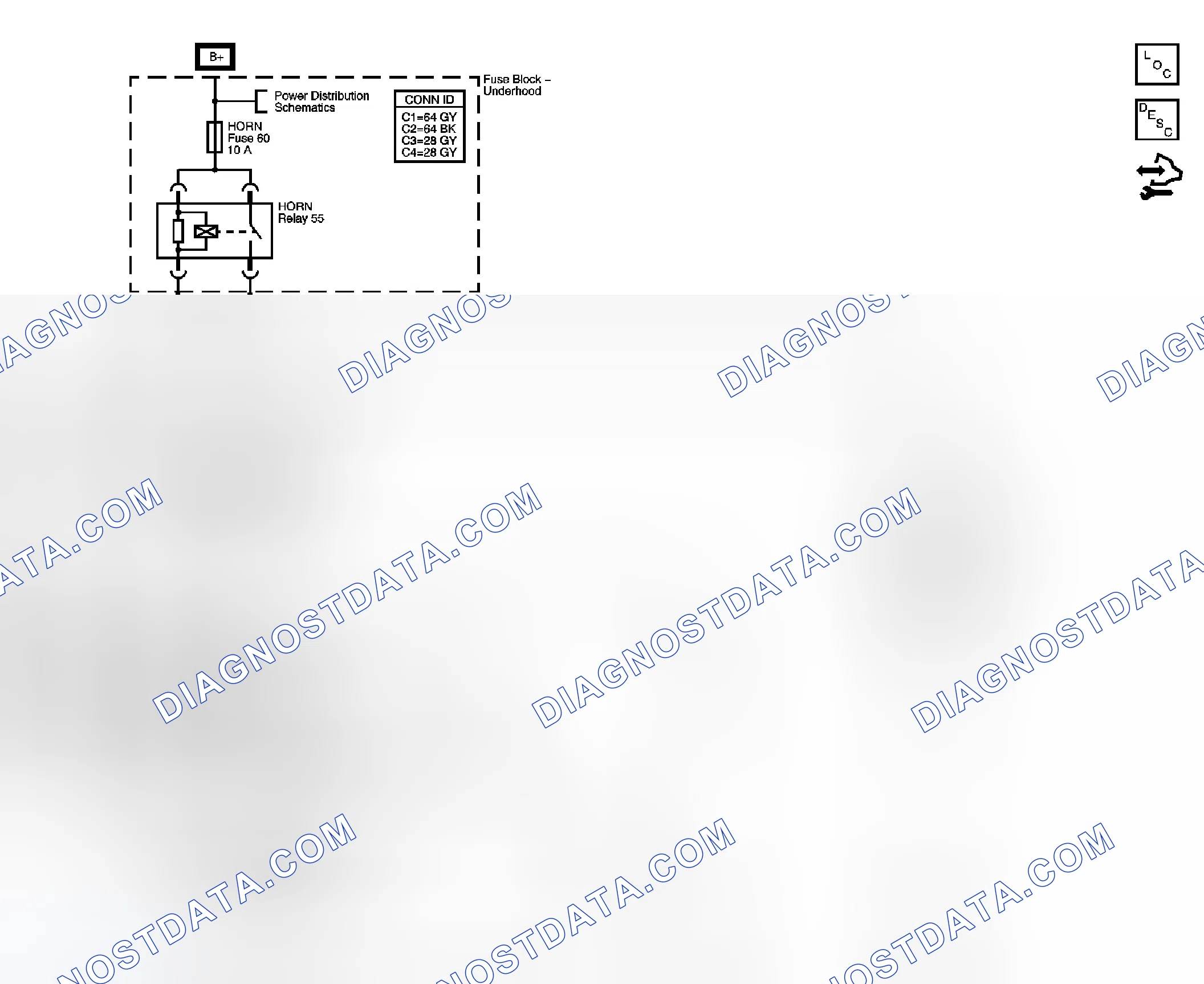 Scheme 1: Horn Schematics
