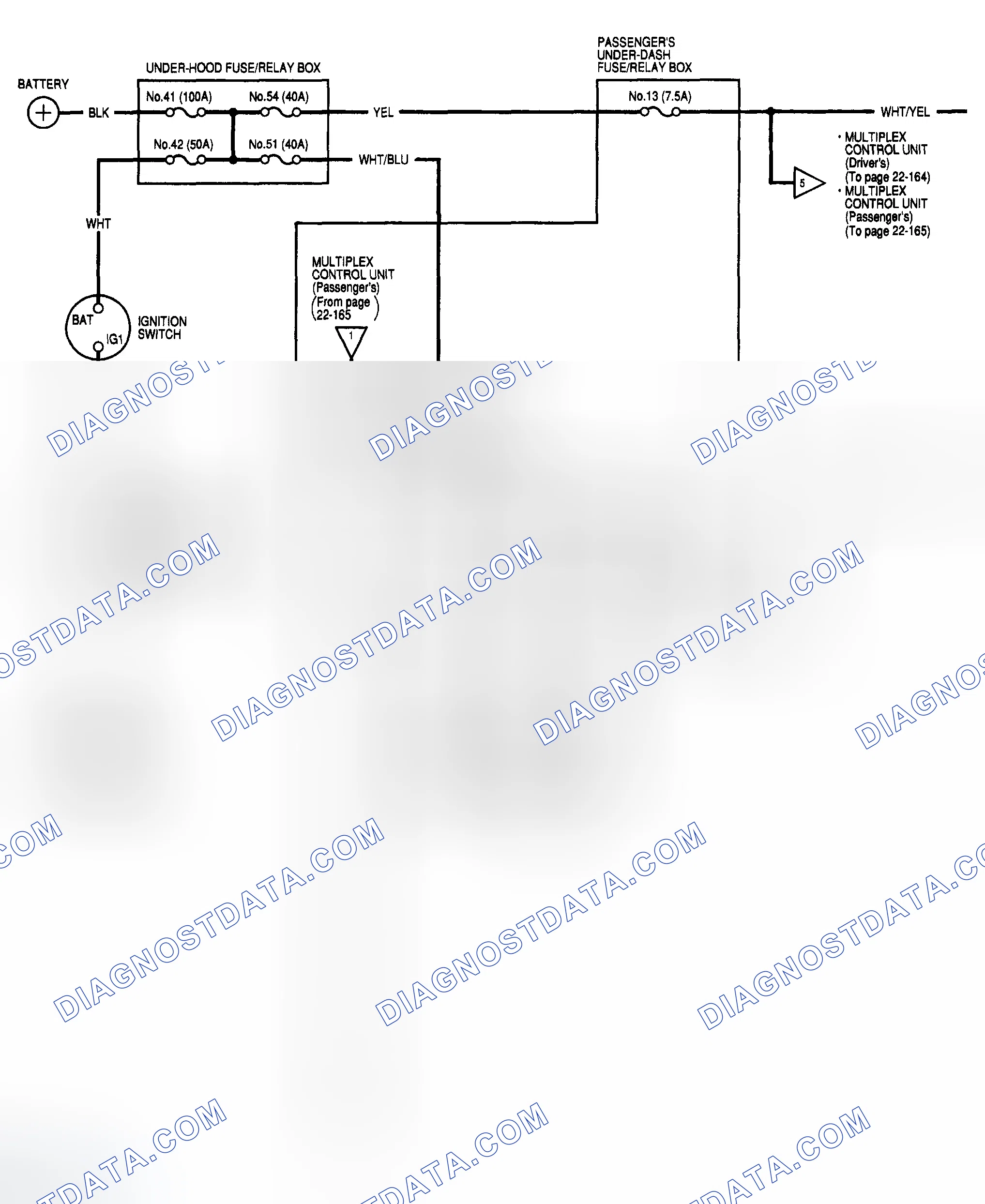 Scheme 65: Circuit Diagram - Sedan