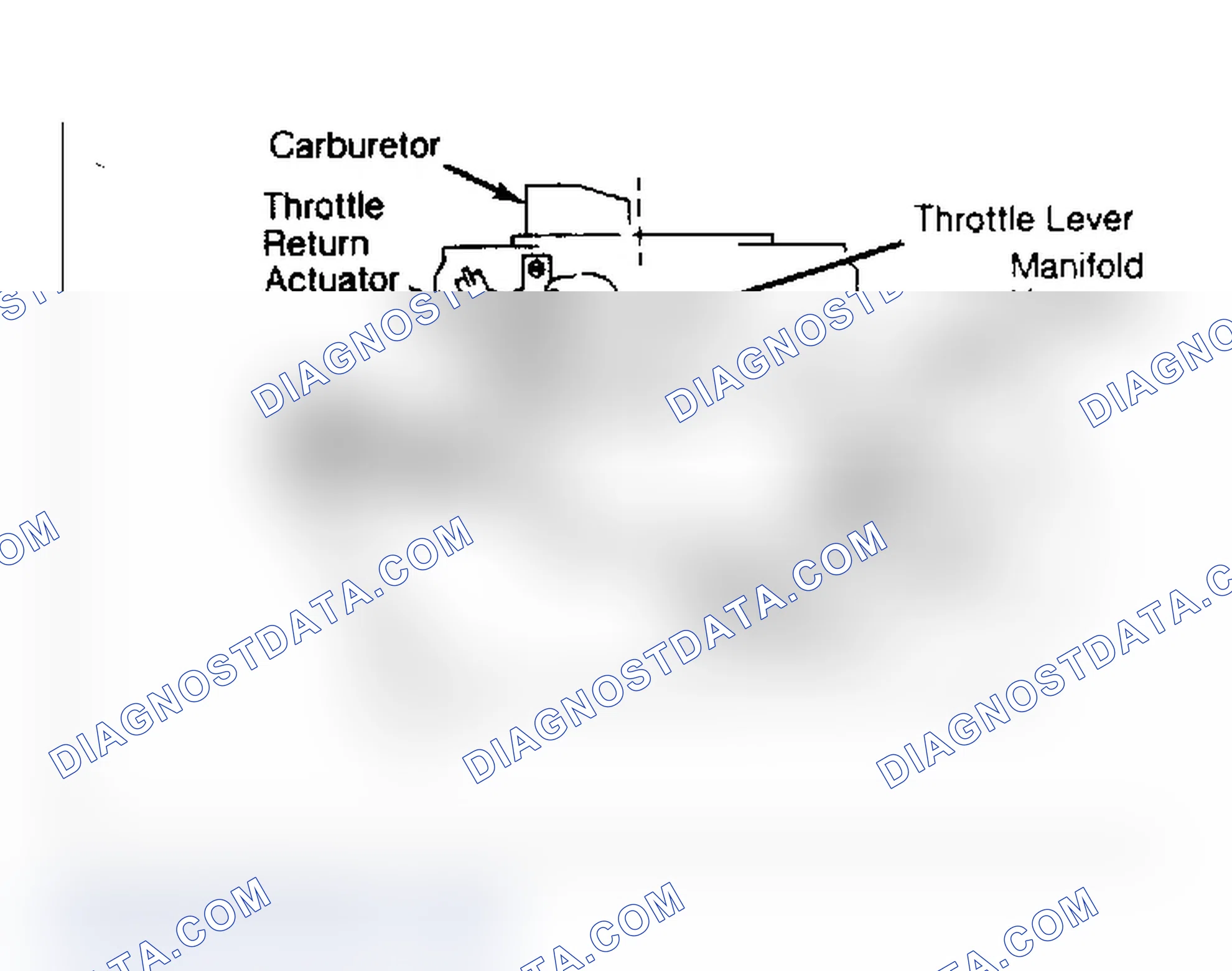 Scheme 61: SYSTEM OPERATION