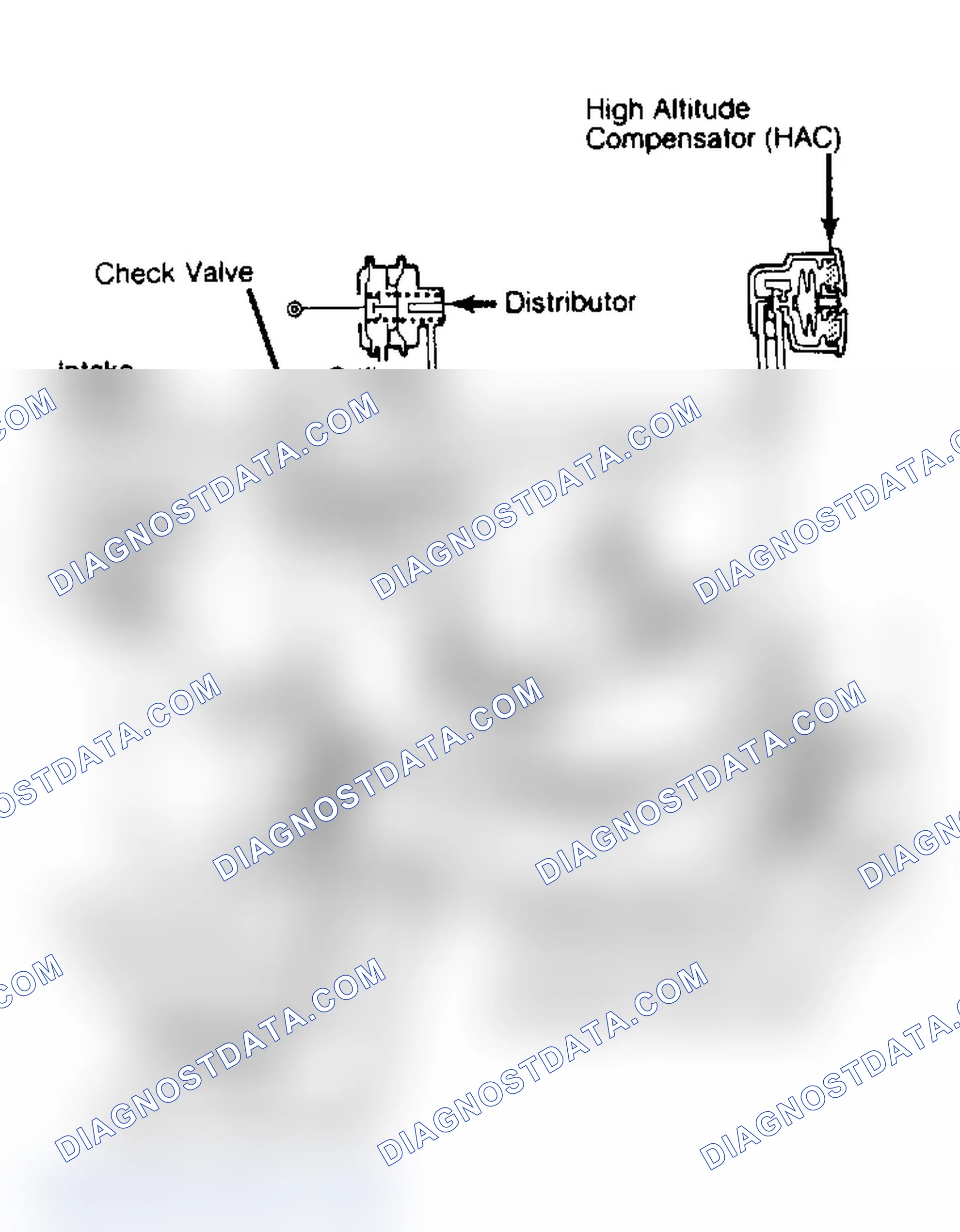 Scheme 15