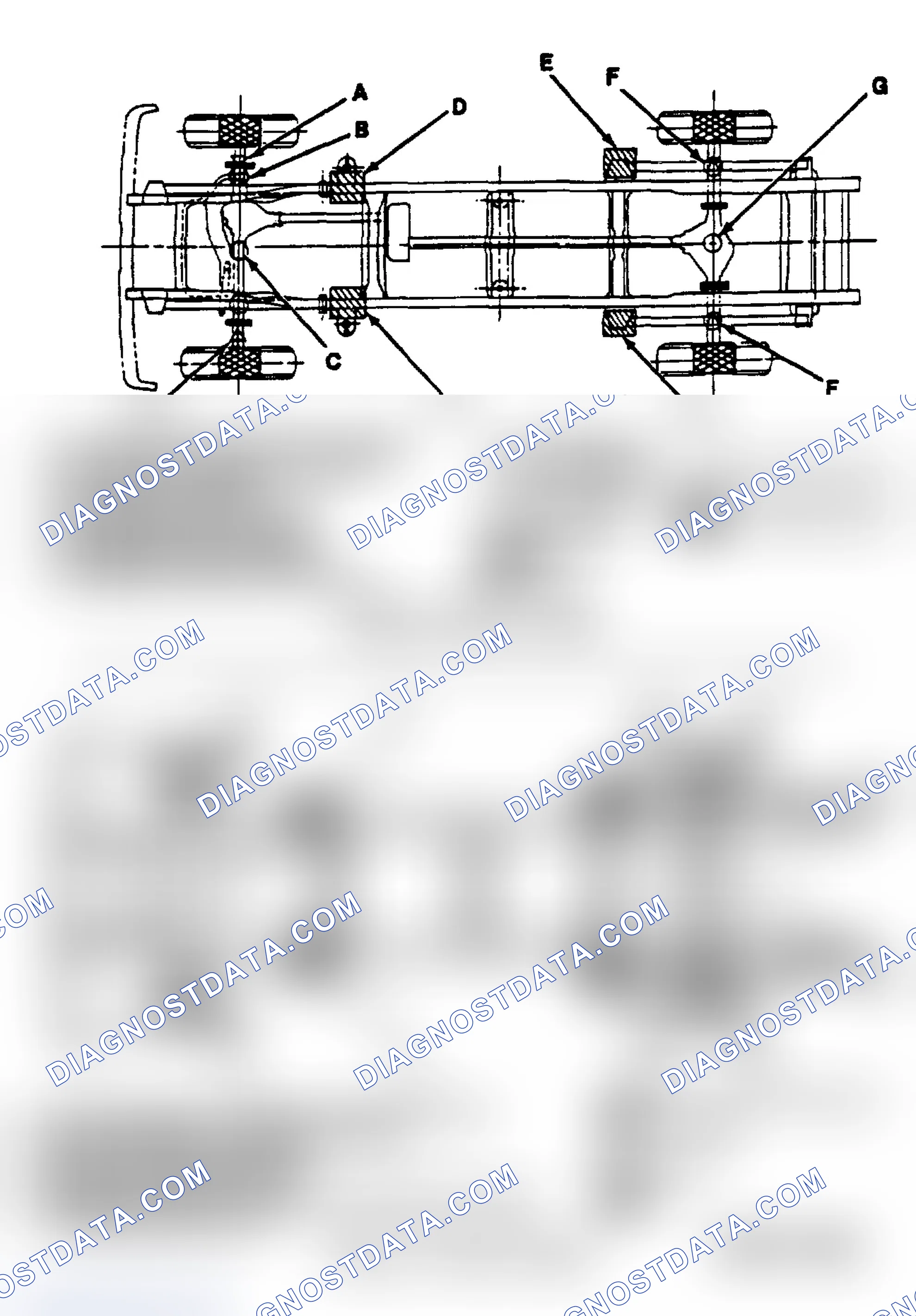 Scheme 14: SERVICE POINT LOCATIONS