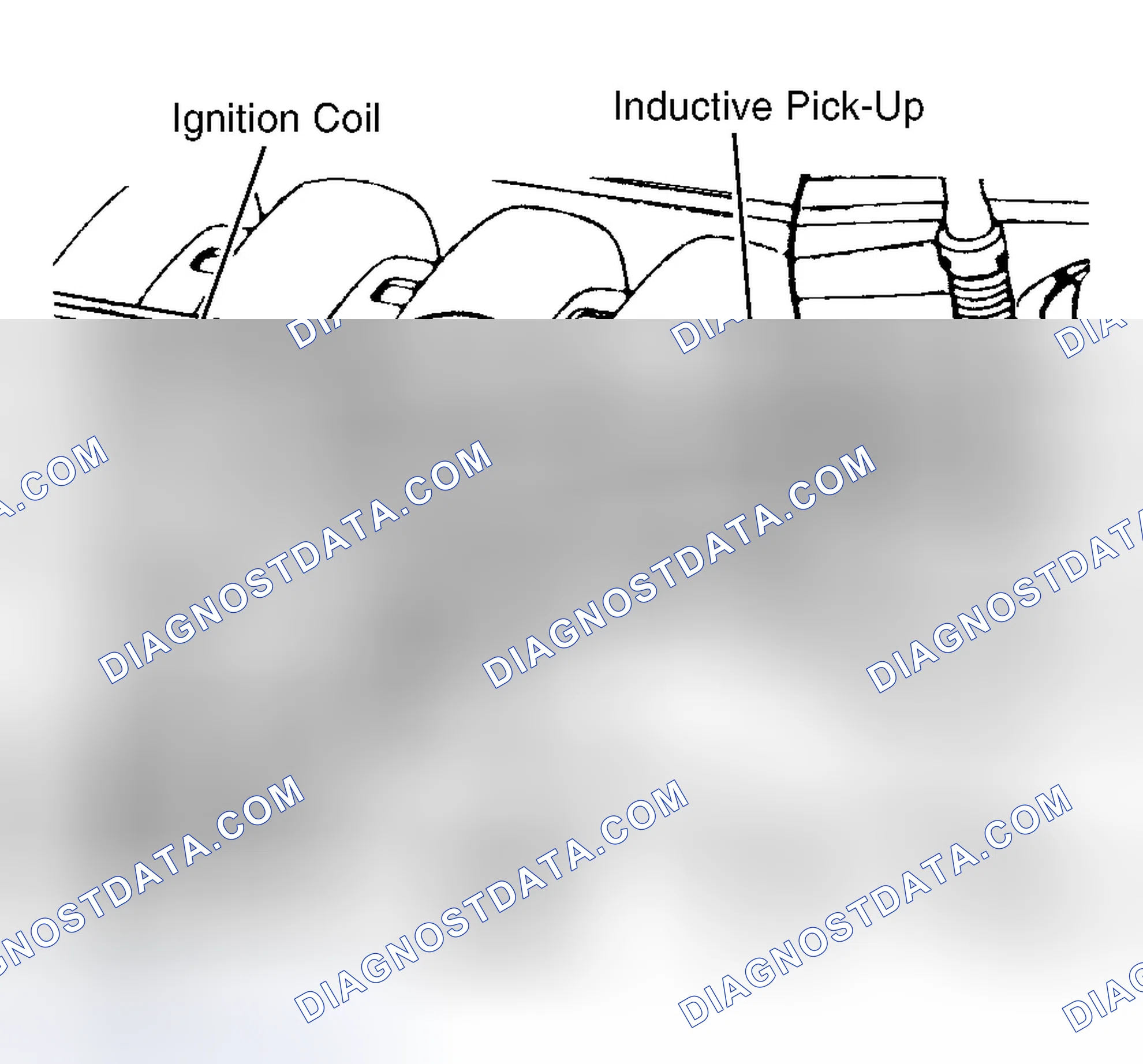 Scheme 72: Checking DIS Ignition Coil Secondary Signal