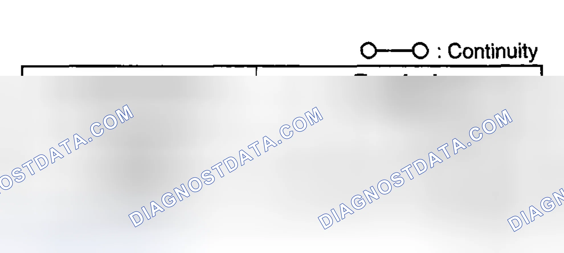 Scheme 51: DOOR SWITCH INSPECTION