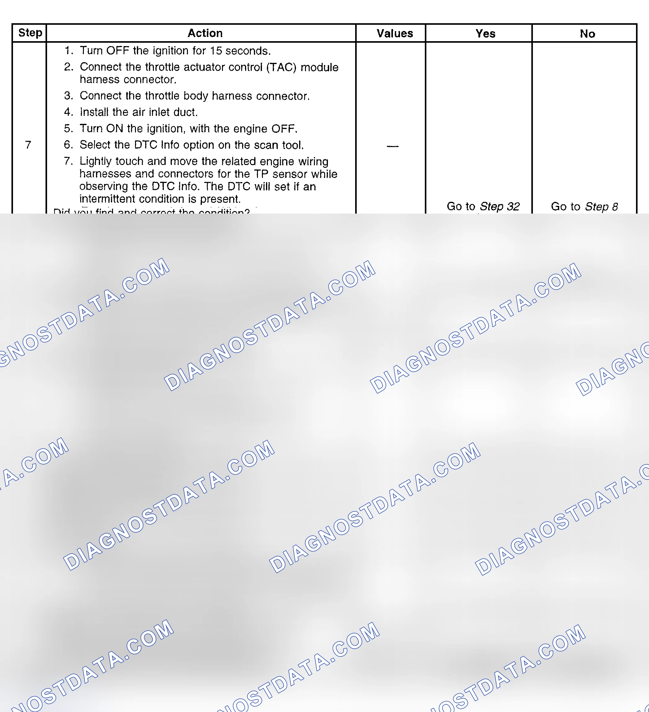 Scheme 370