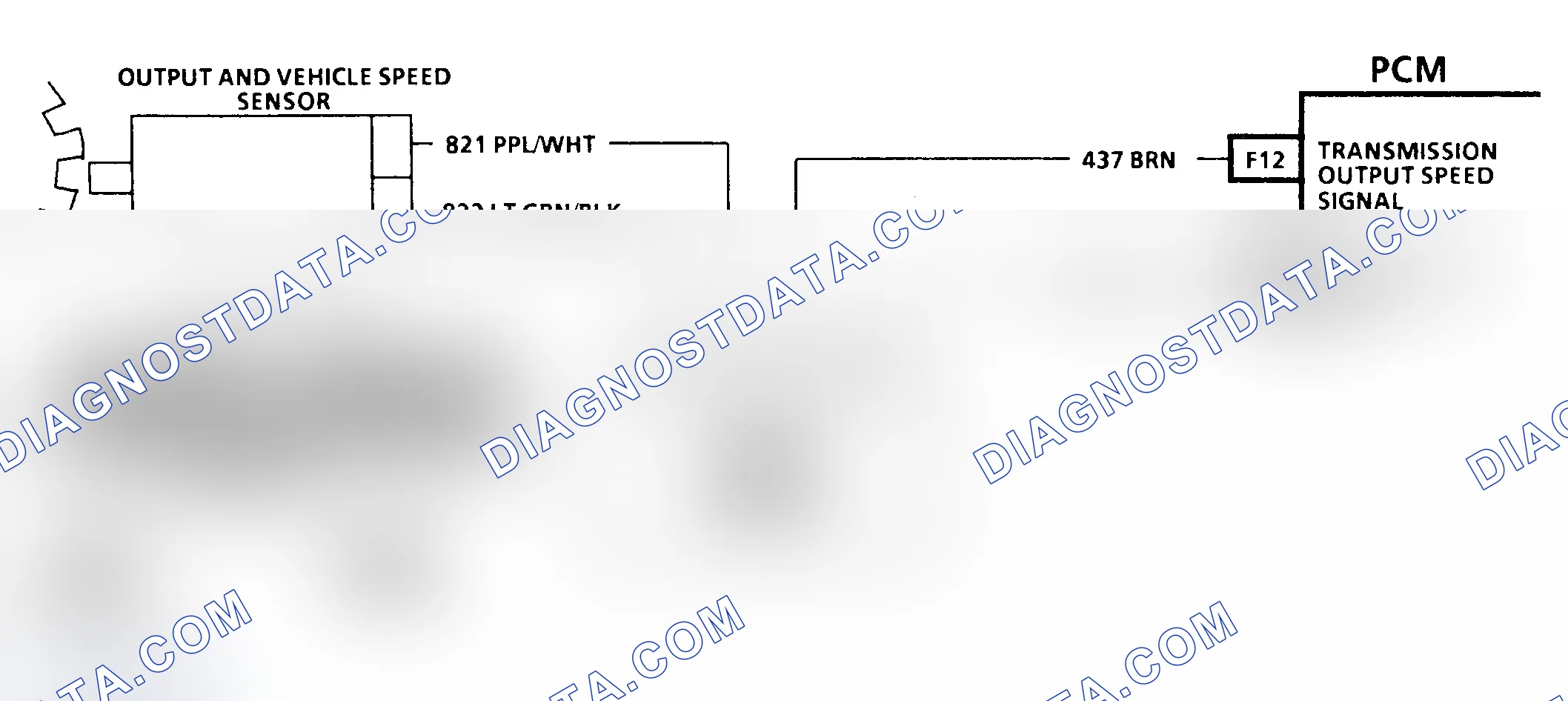 Scheme 167: Diagnostic Aids