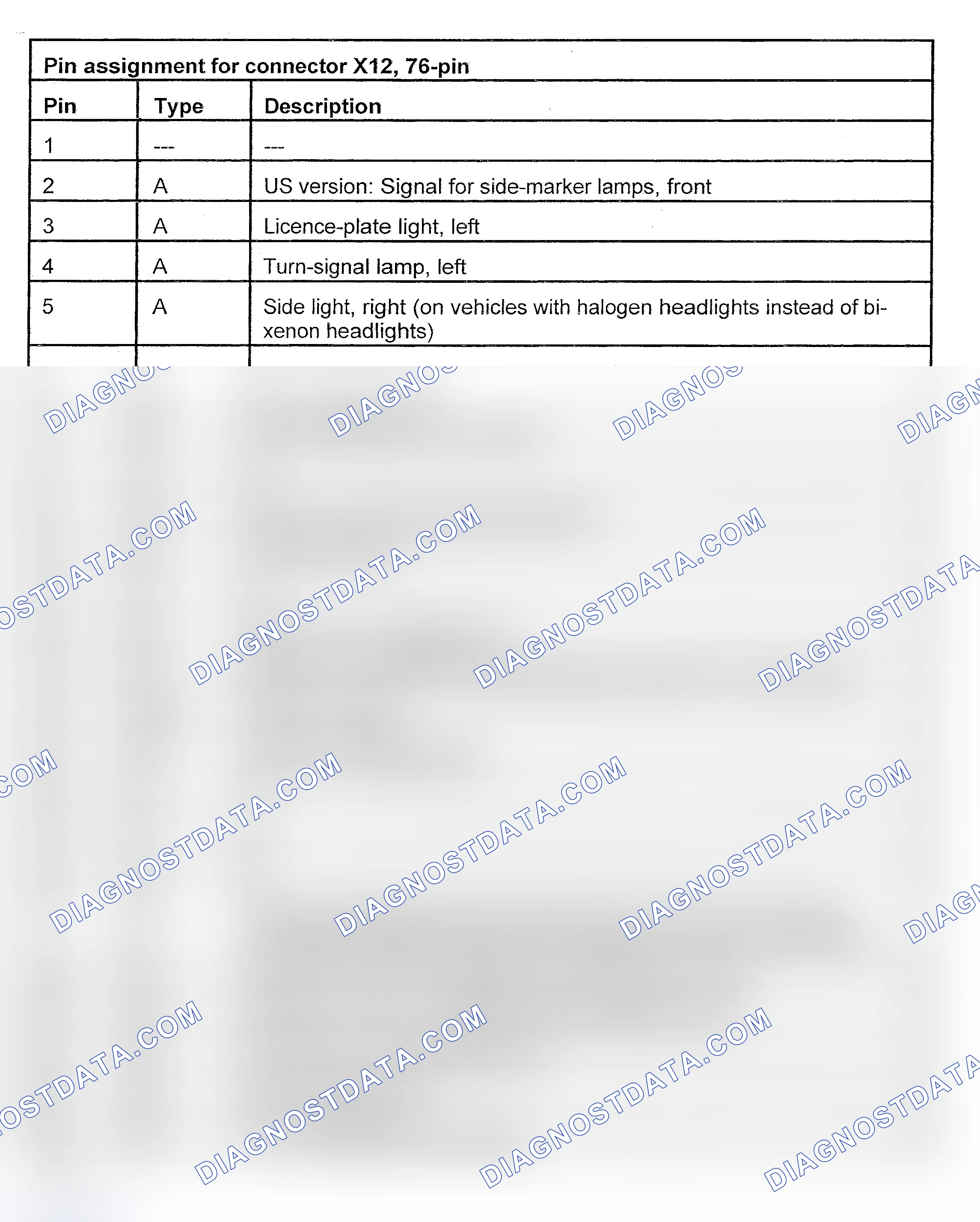 Scheme 52