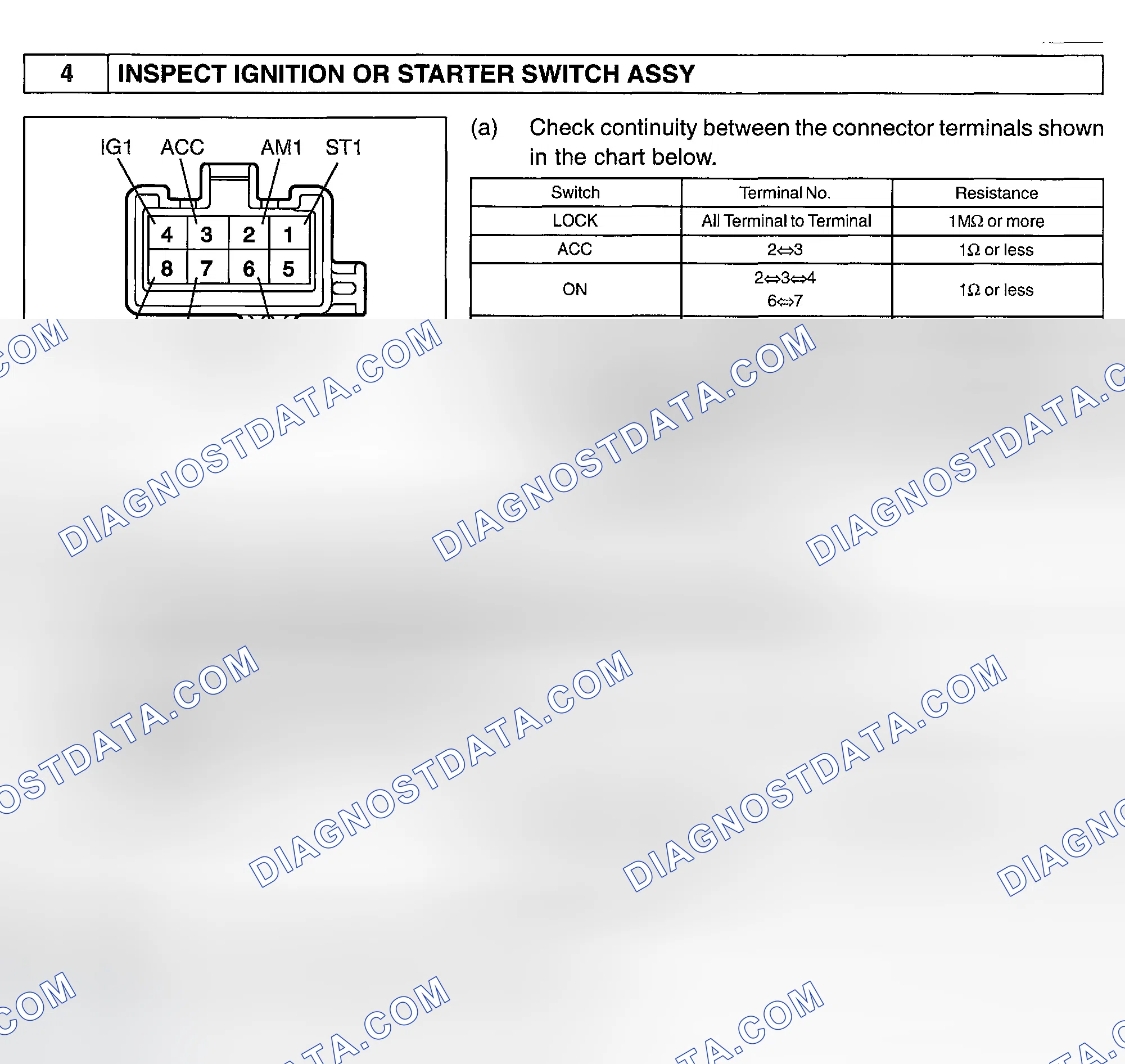 Scheme 495