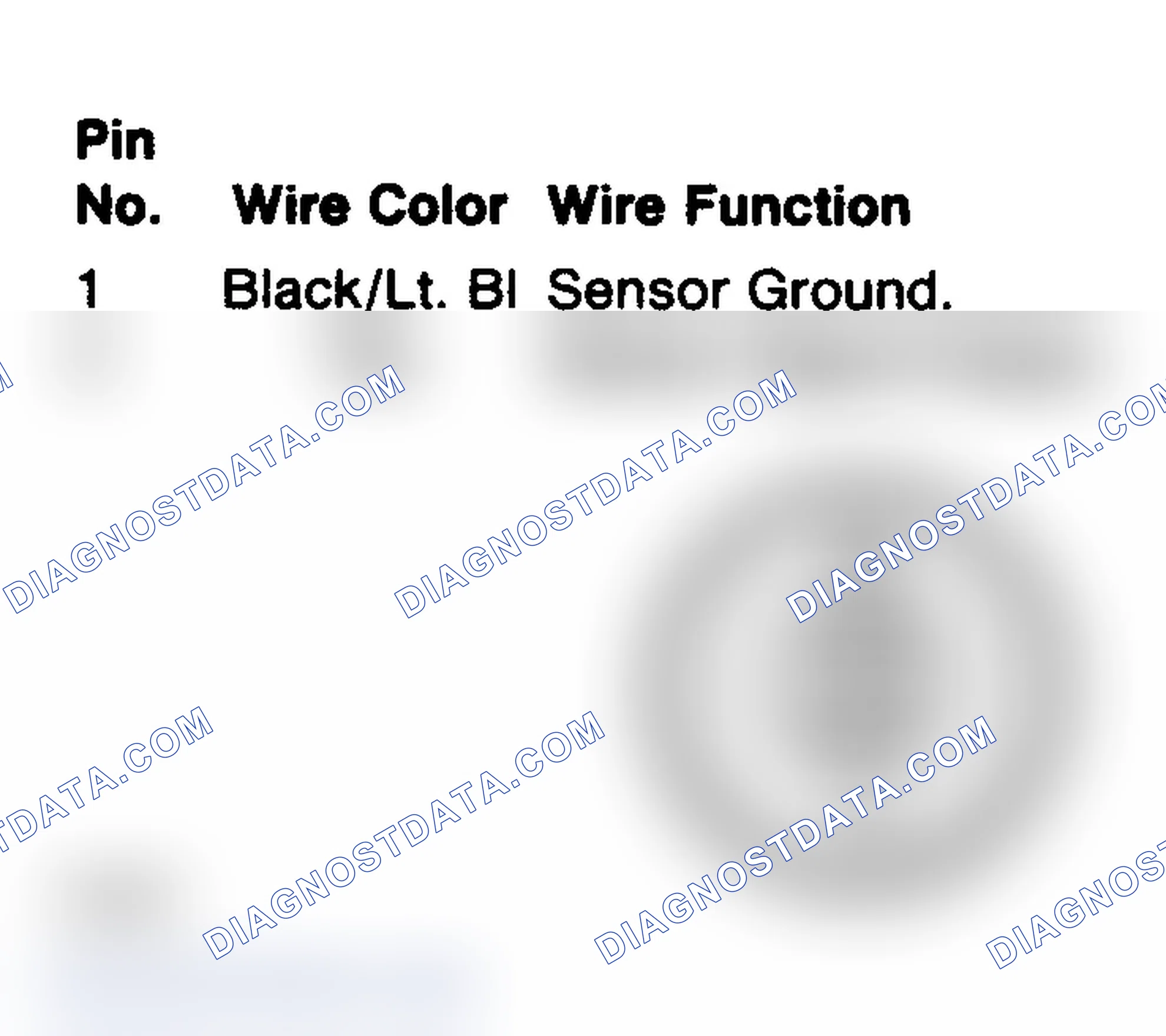 Scheme 108: Coolant Temperature Sensor Connector Terminals (All)