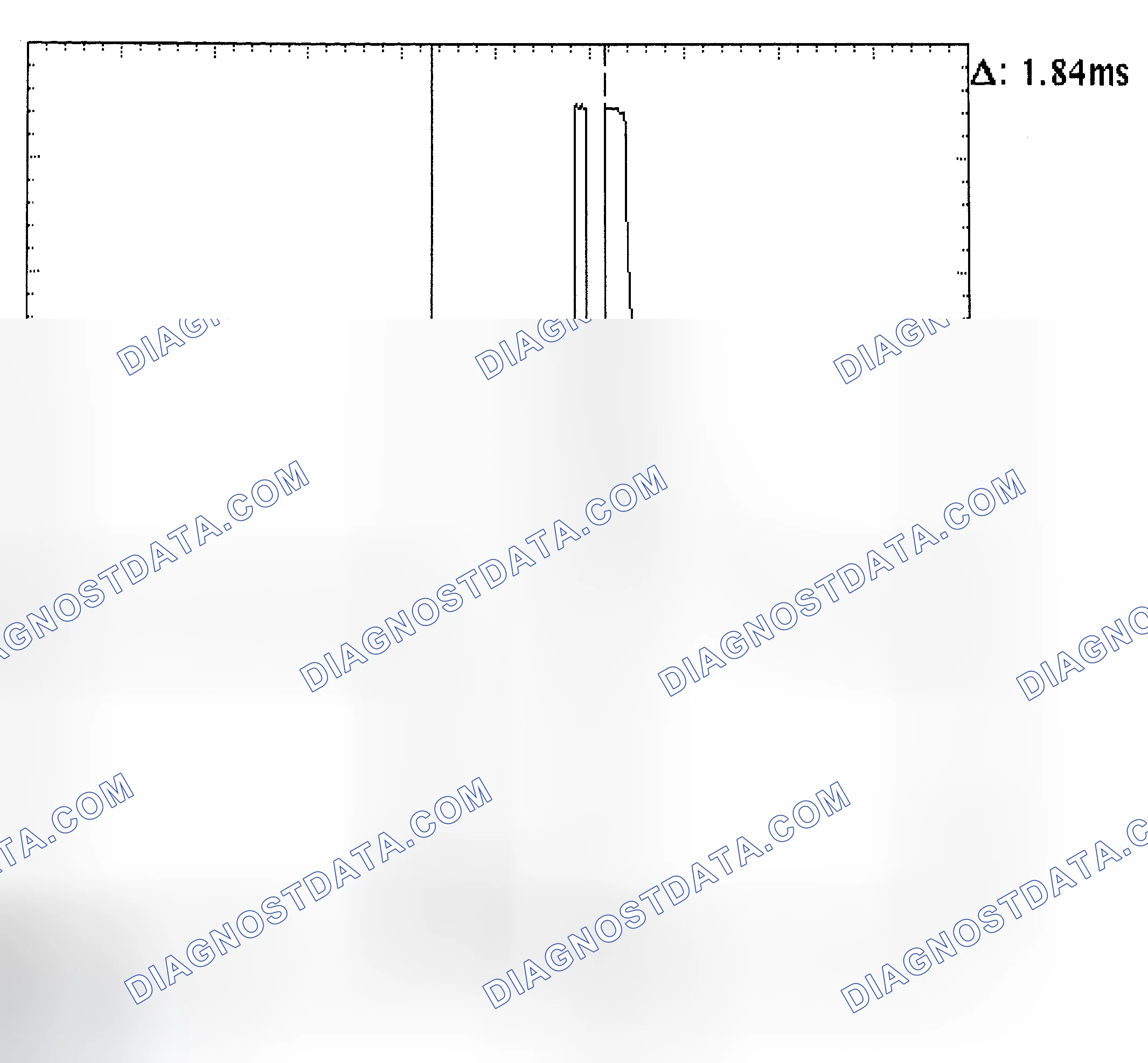 Scheme 29: Single Injector - Known Good - Voltage Pattern