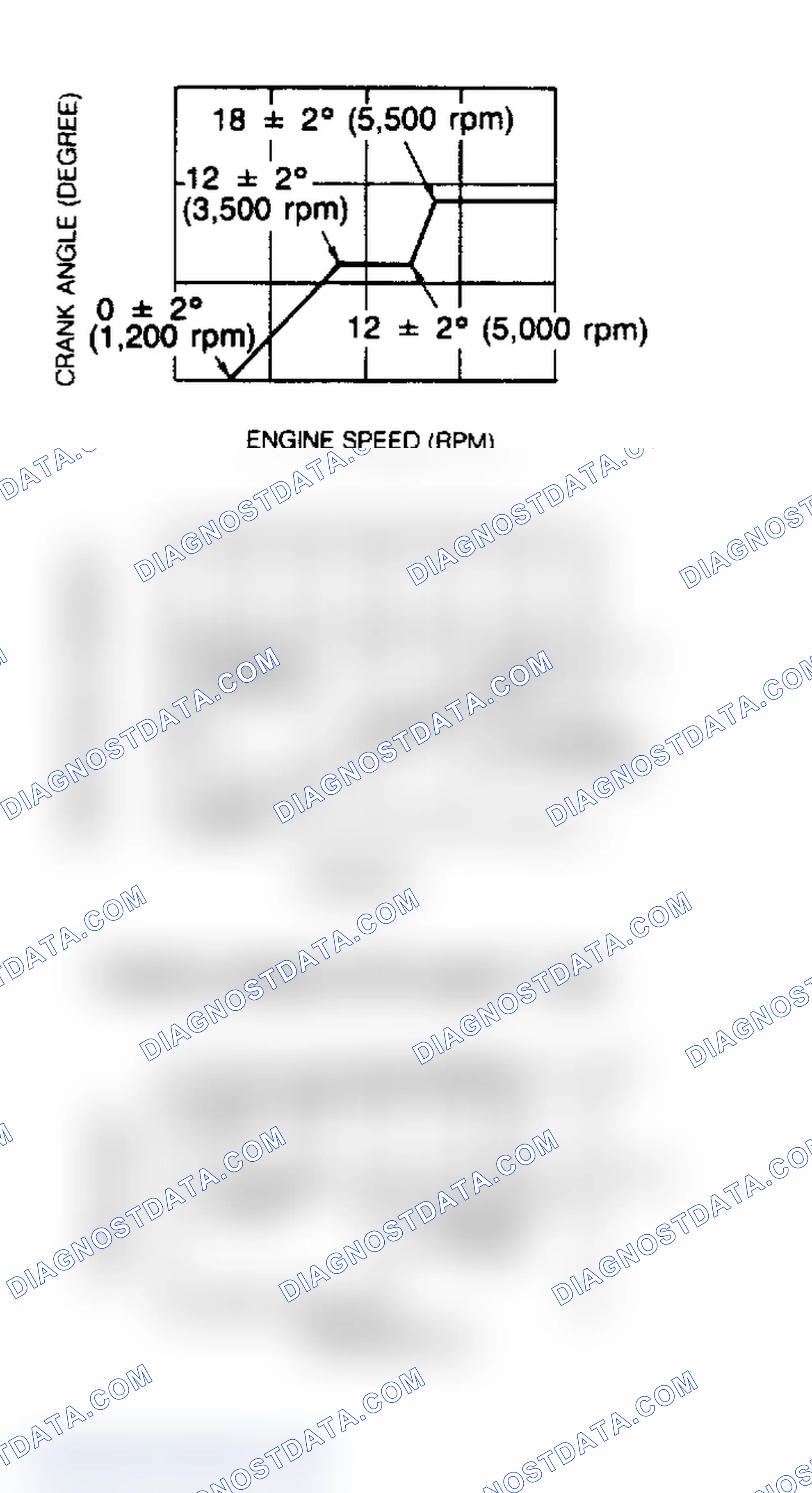 Scheme 9
