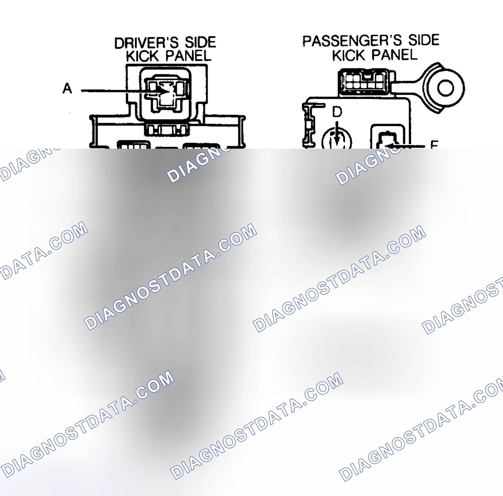 Scheme 9: PASSENGER COMPARTMENT FUSE BOXES IDENTIFICATION (1990-93)