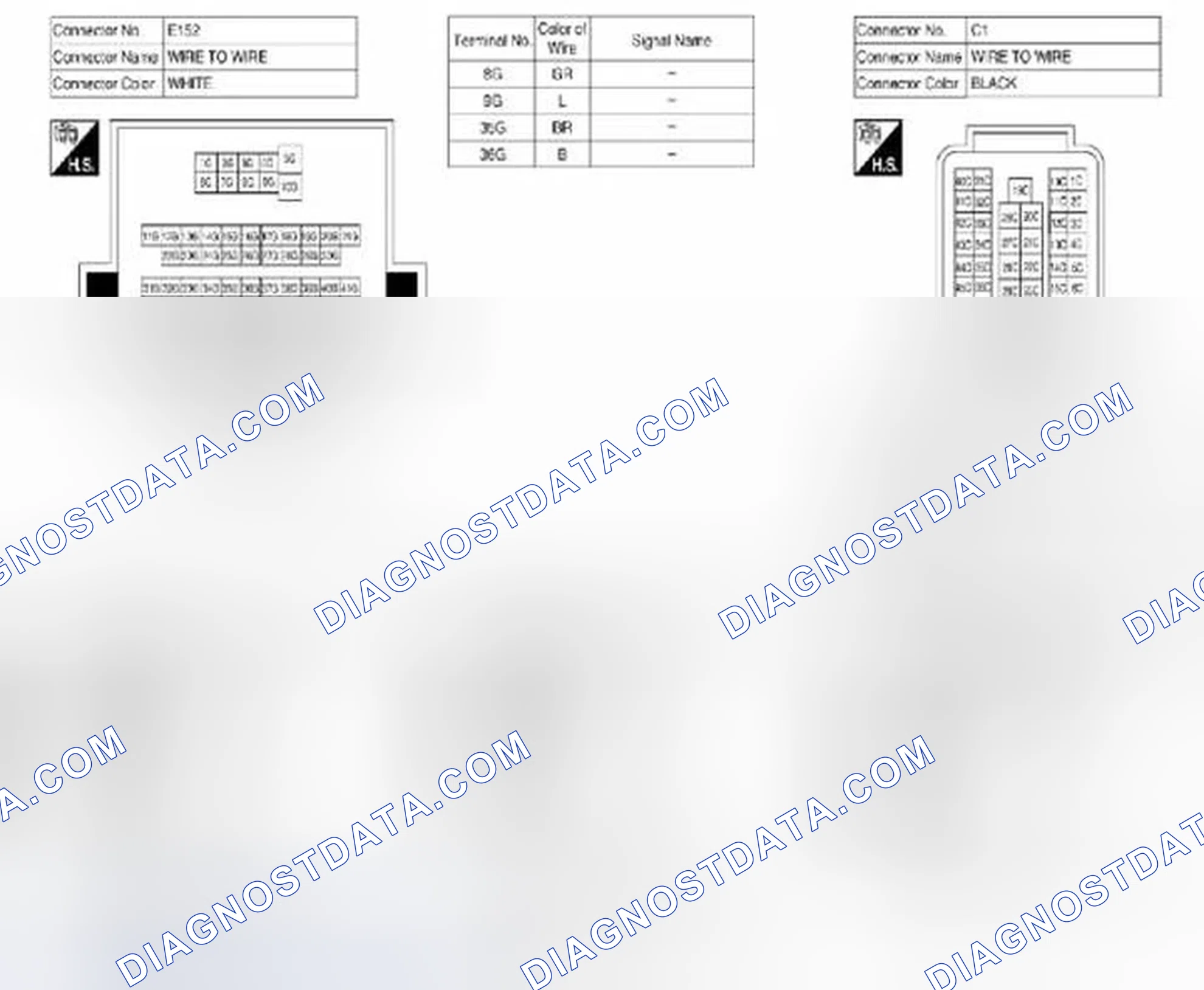 Scheme 132