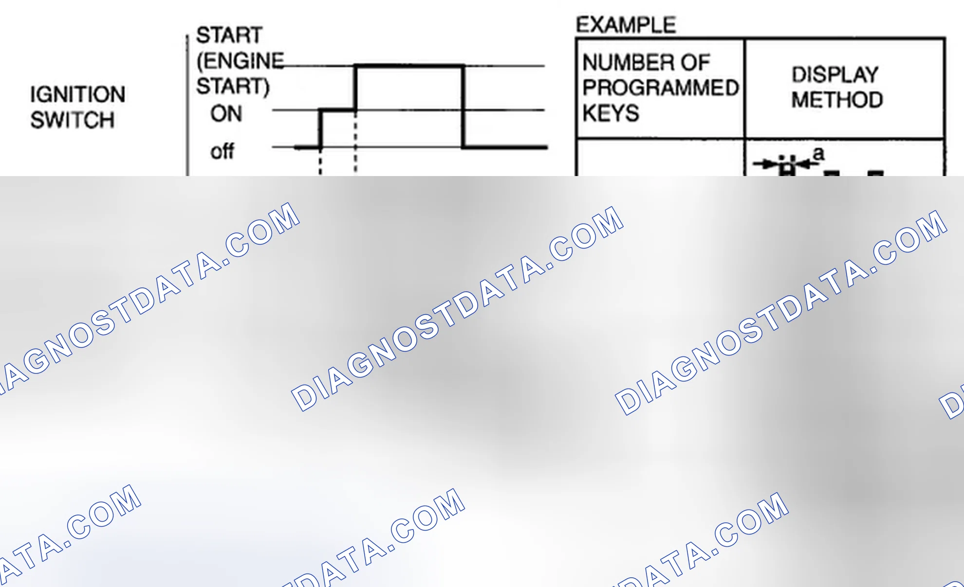 Scheme 98