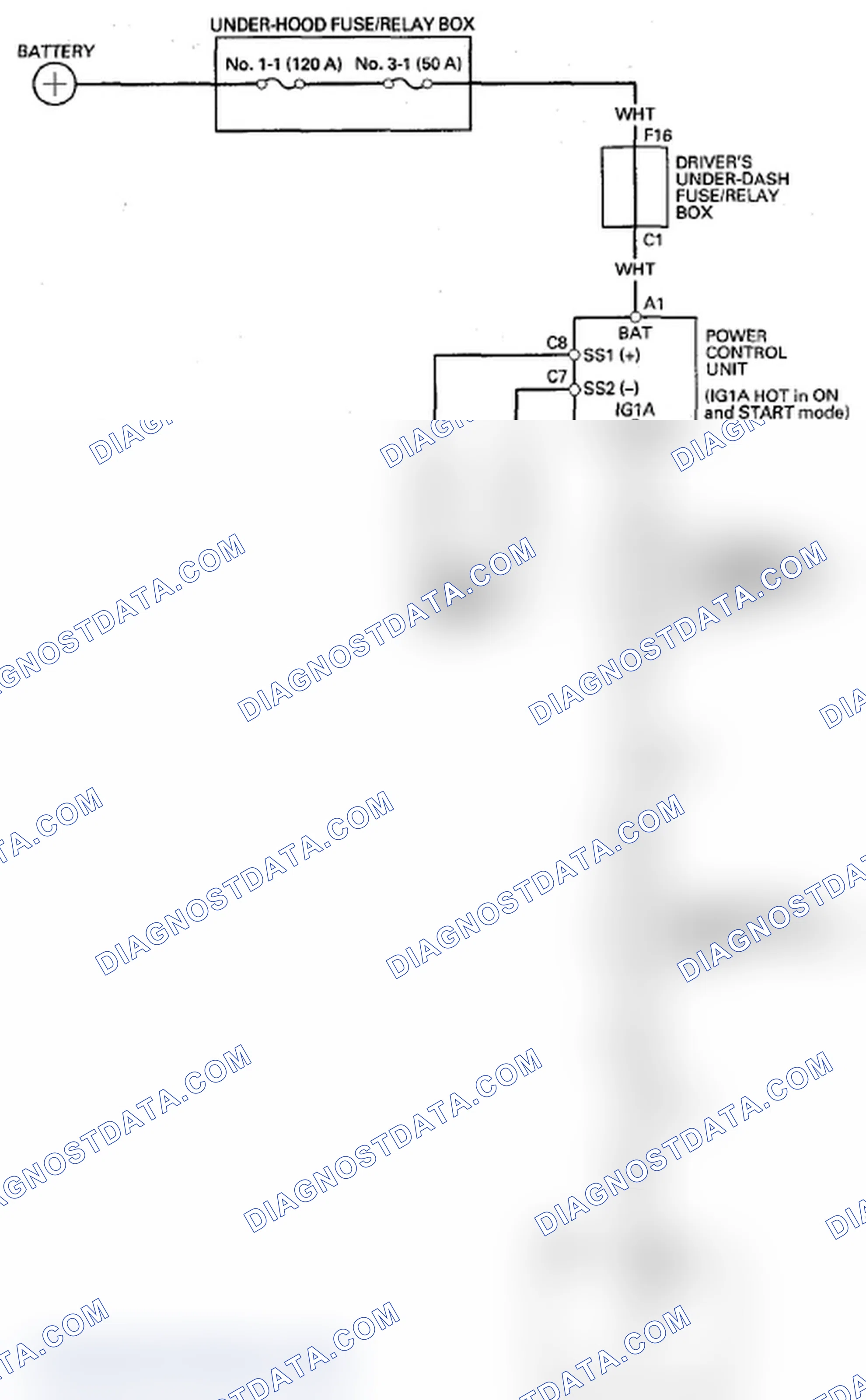 Scheme 68: With Keyless Access System
