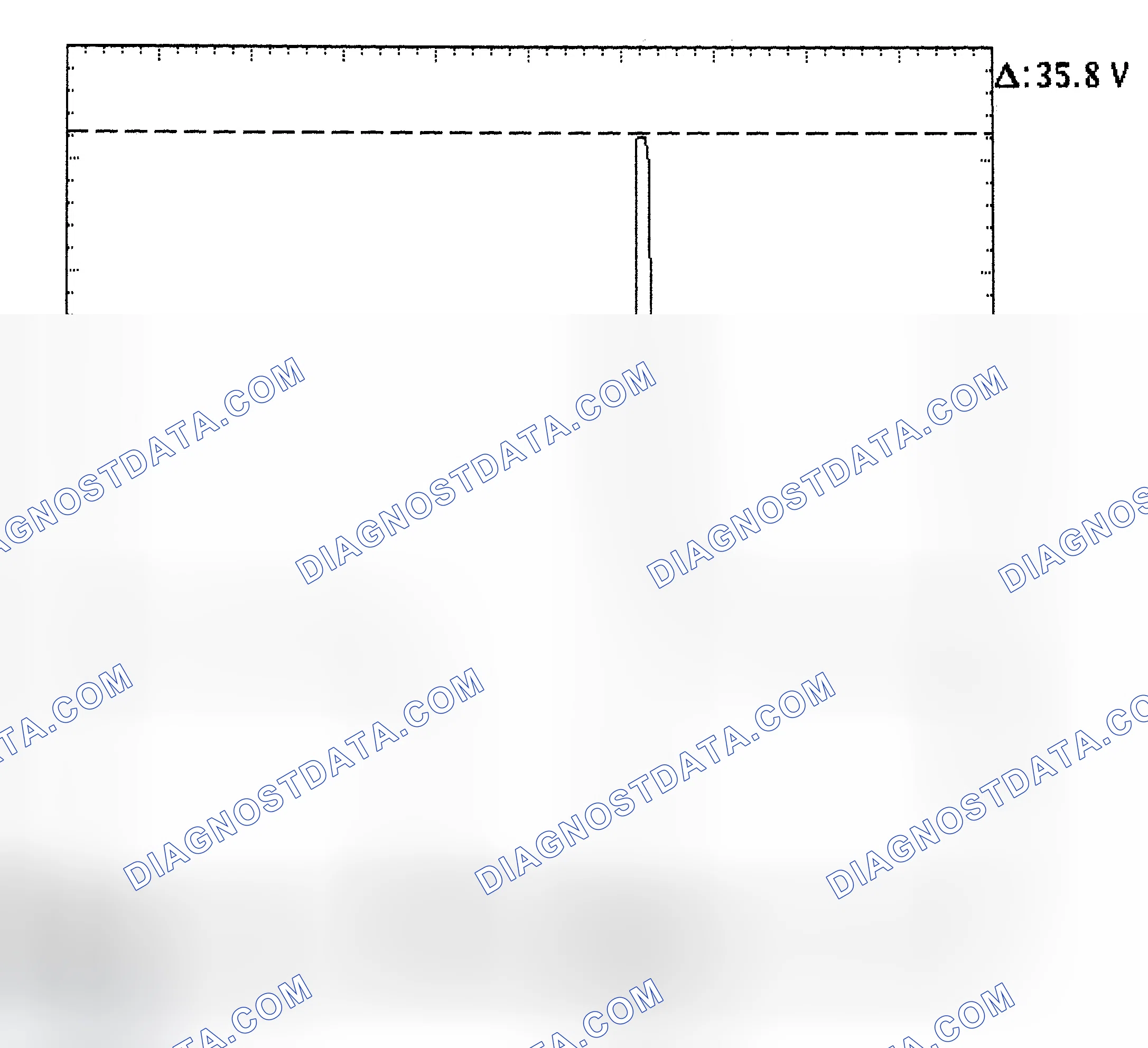 Scheme 28: Injector Bank - Known Good - Voltage Pattern