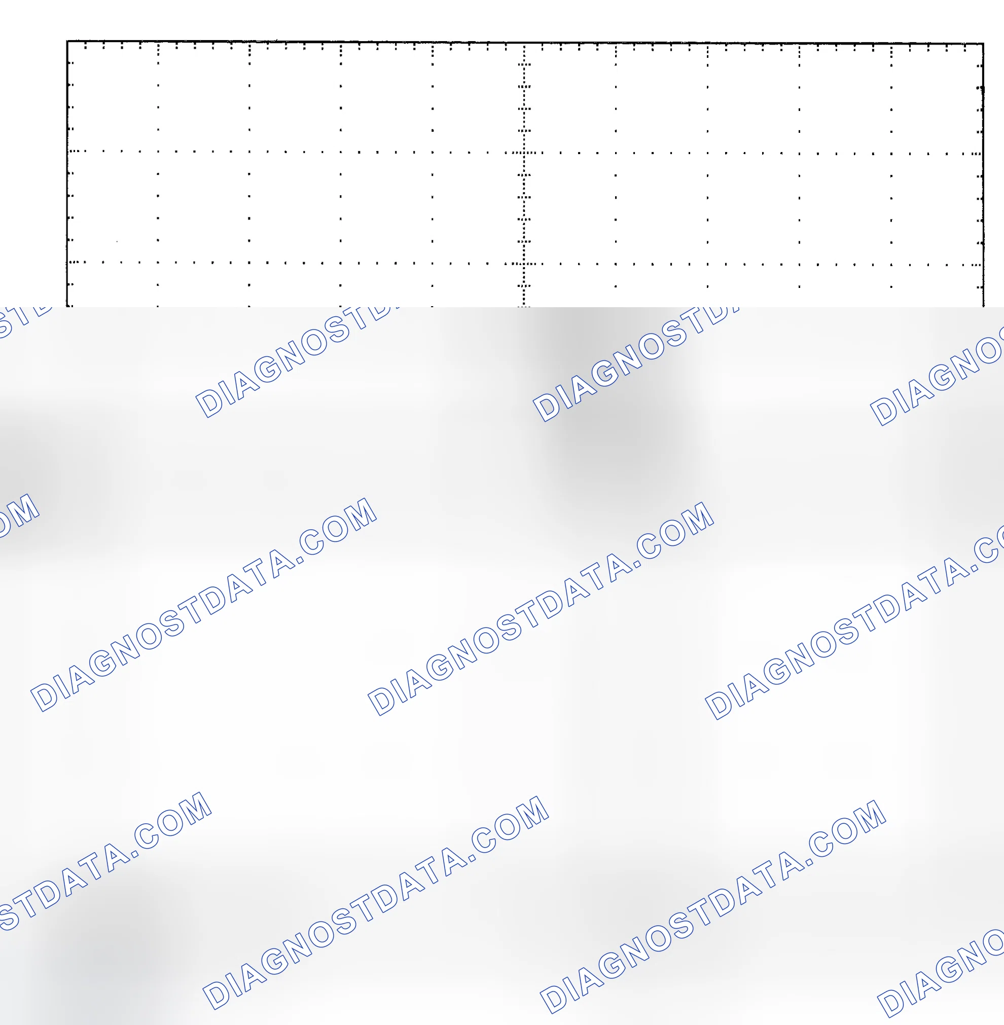 Scheme 25: Single Injector - Known Good - Voltage Pattern