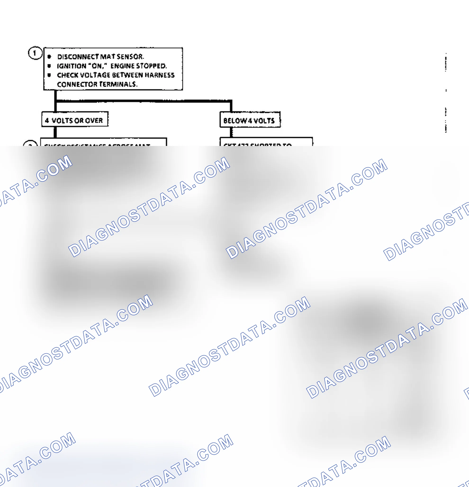 Scheme 52: Code 25: MAT Sensor Signal Volt Lo Flow Chart (3.8L)