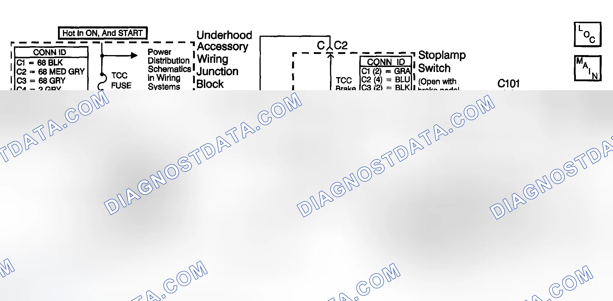 Scheme 349: DTC P0724