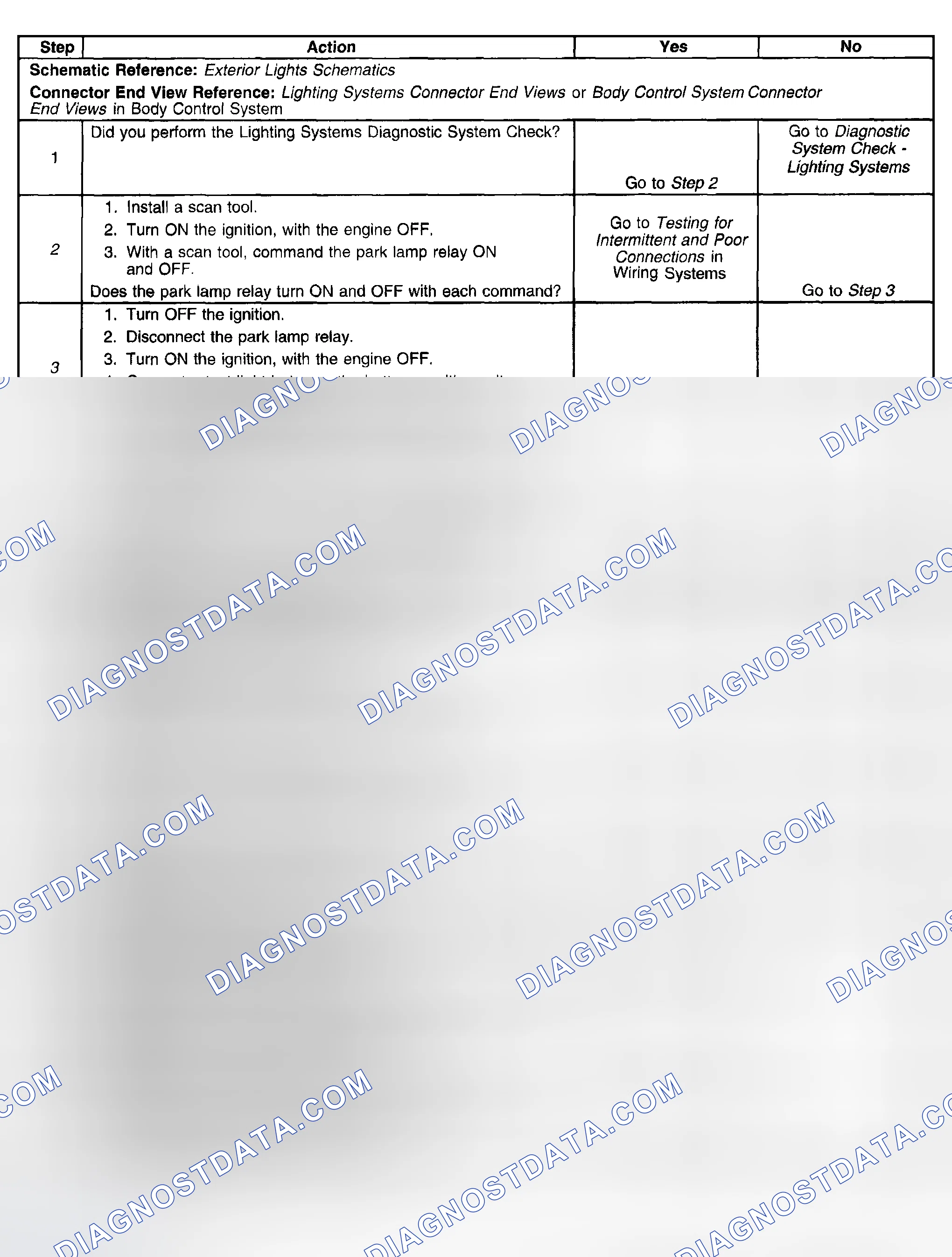 Scheme 166
