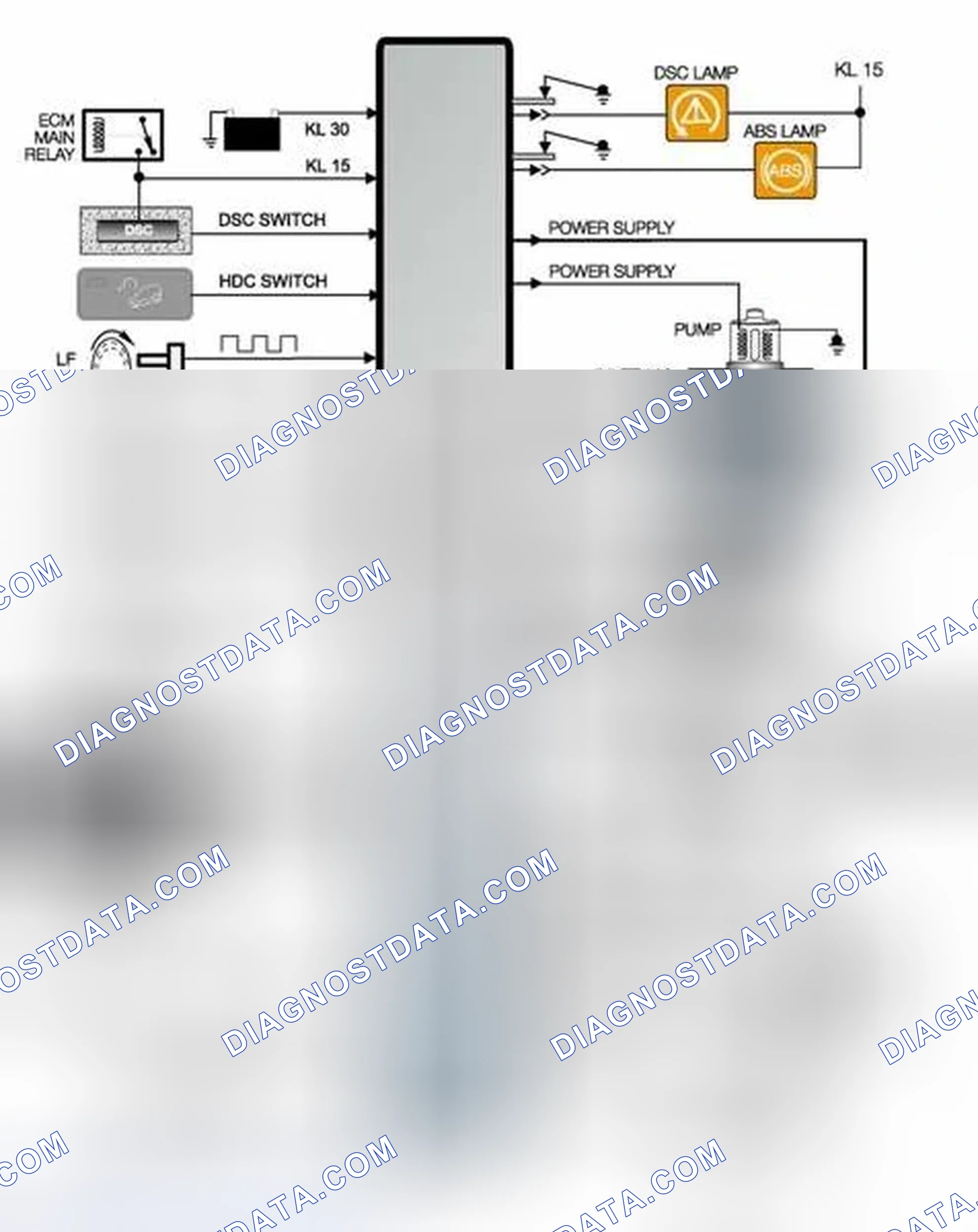 Scheme 47: OFF-ROAD ABS Control Module Programming