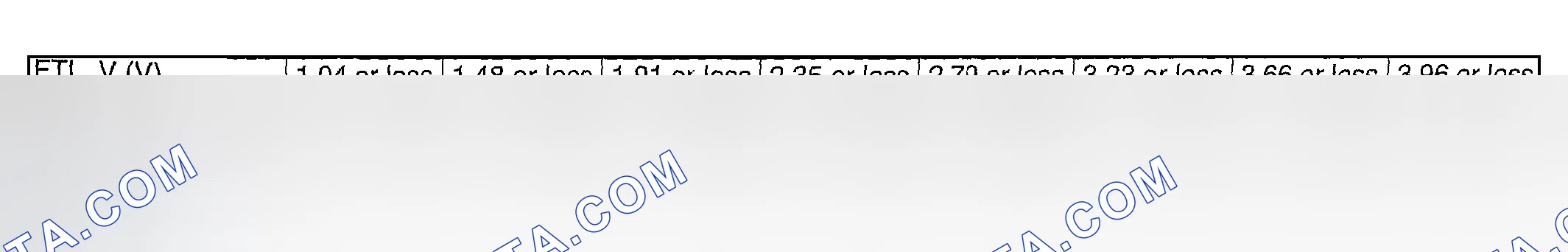 Scheme 337: Very small leak (mA/s)