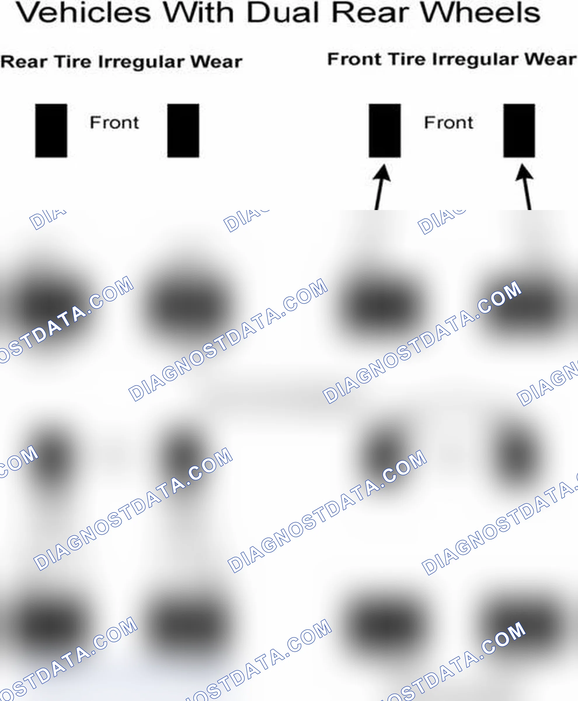 Scheme 30: Popular Tire Rotation Patterns - With Dual Rear Wheels