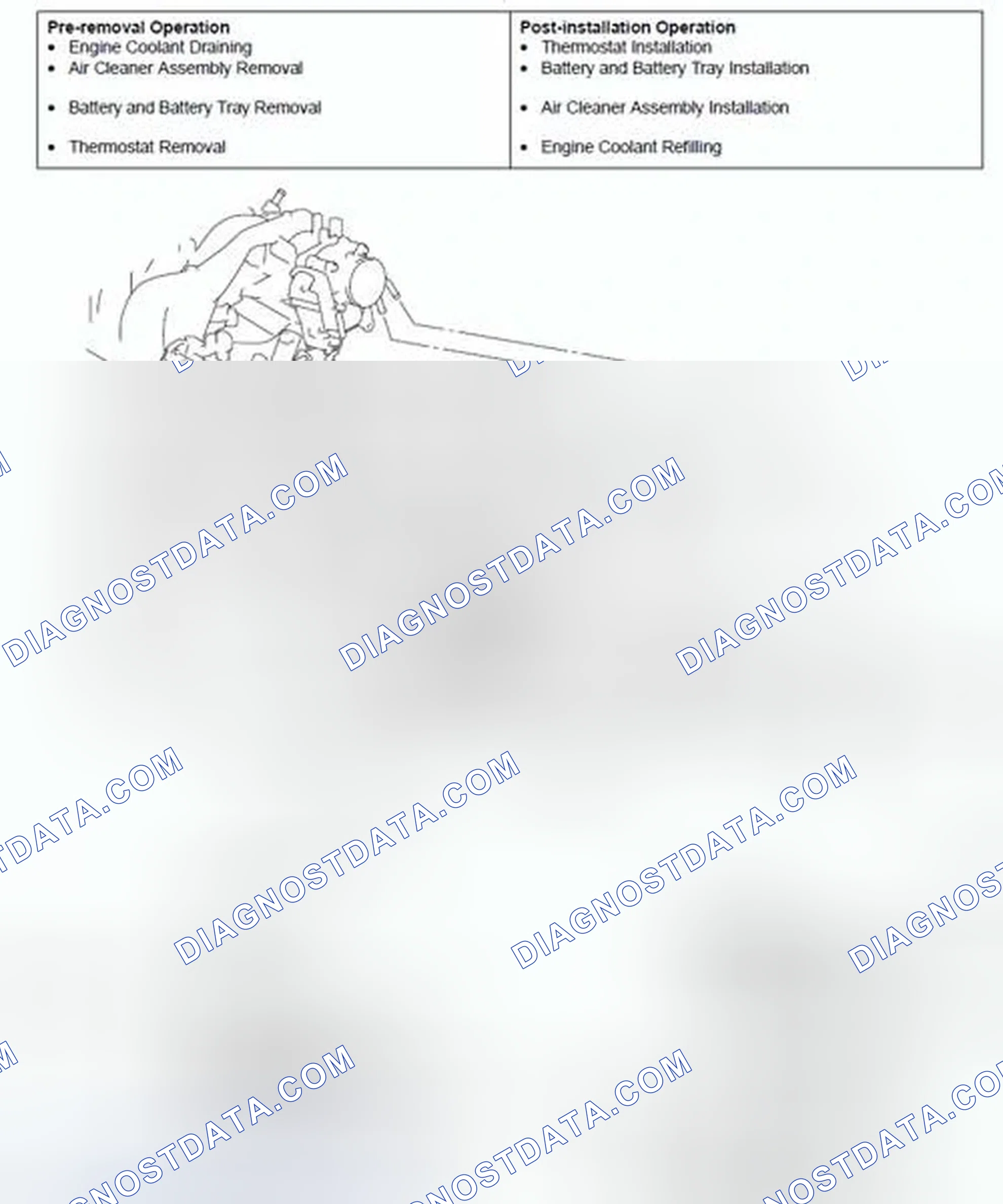 Scheme 52: REMOVAL AND INSTALLATION < 3.0L ENGINE >