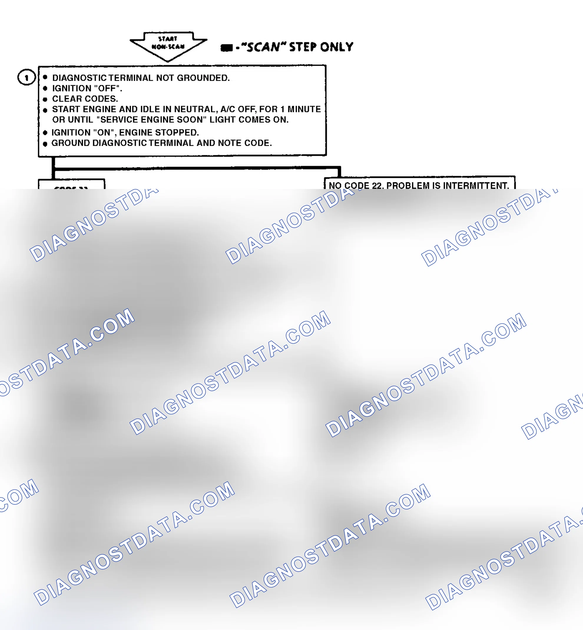 Scheme 163: Code 22, Throttle Position Sensor (Signal Voltage Low)