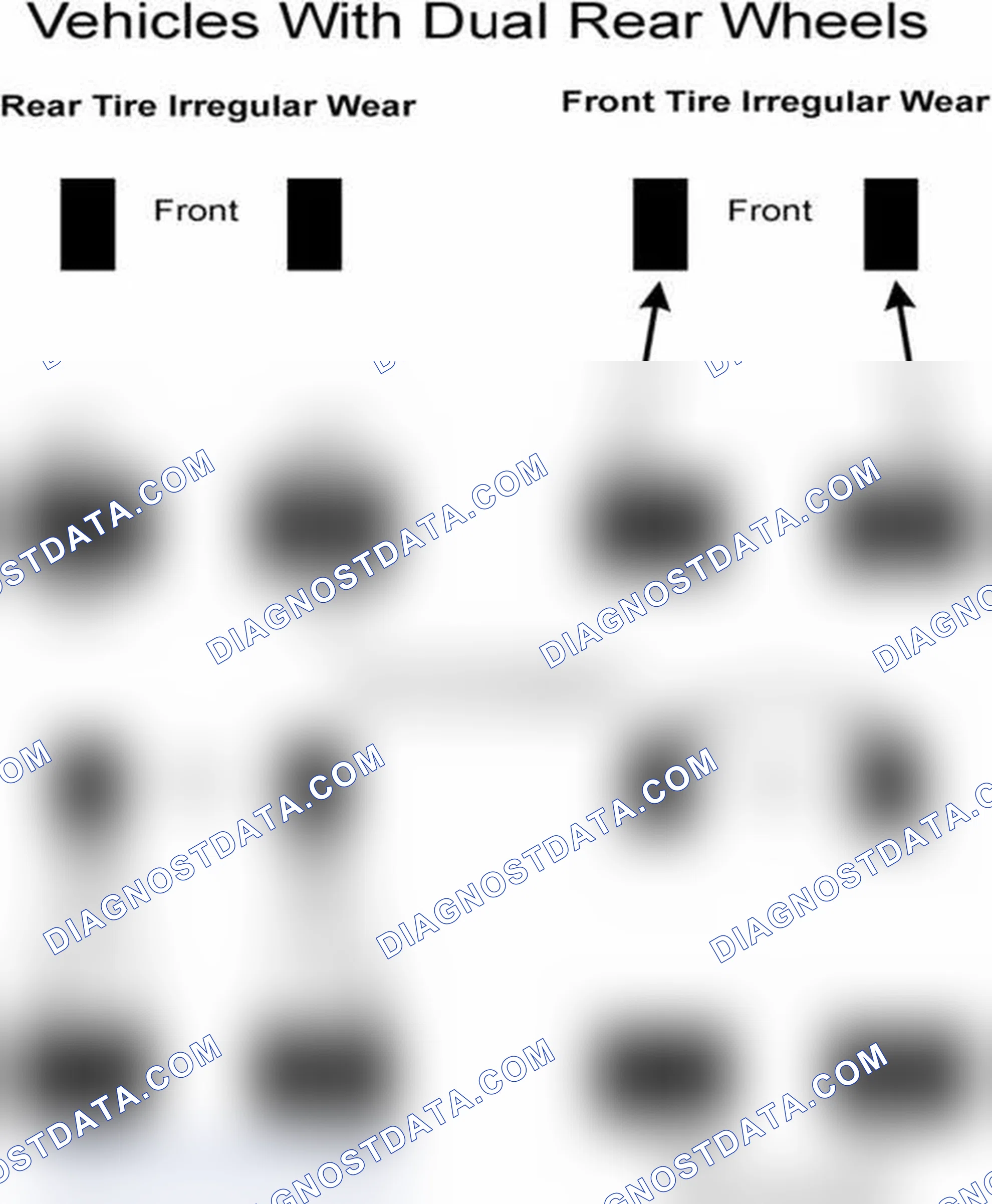 Scheme 30: Popular Tire Rotation Patterns - With Dual Rear Wheels
