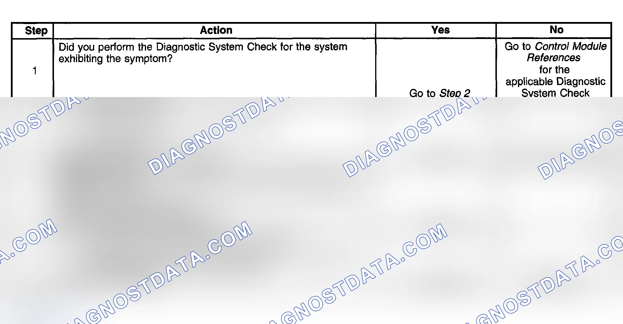 Scheme 34: Diagnostic Aids